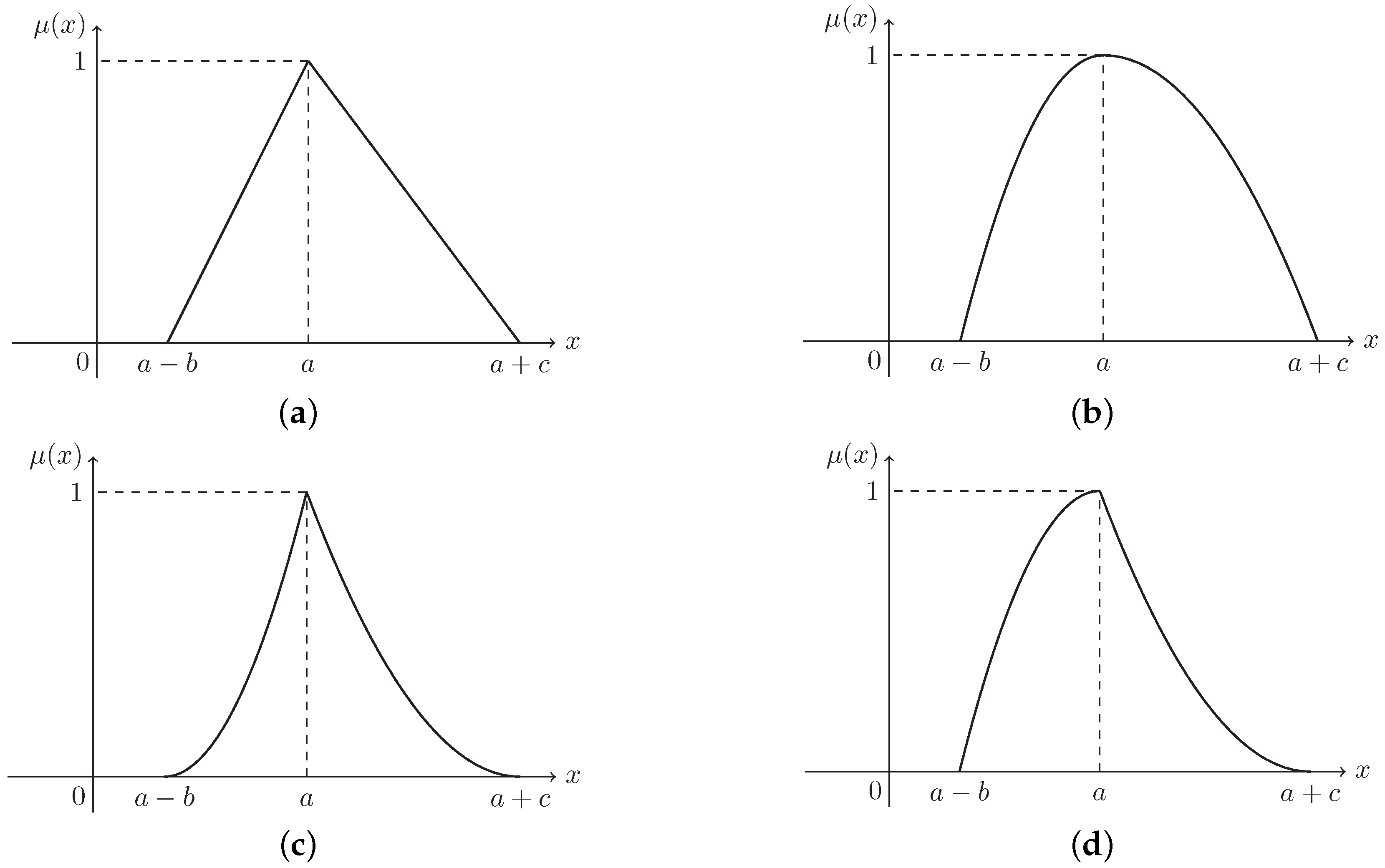 Entropy 21 00697 g001 Entropy 21 00697 g001