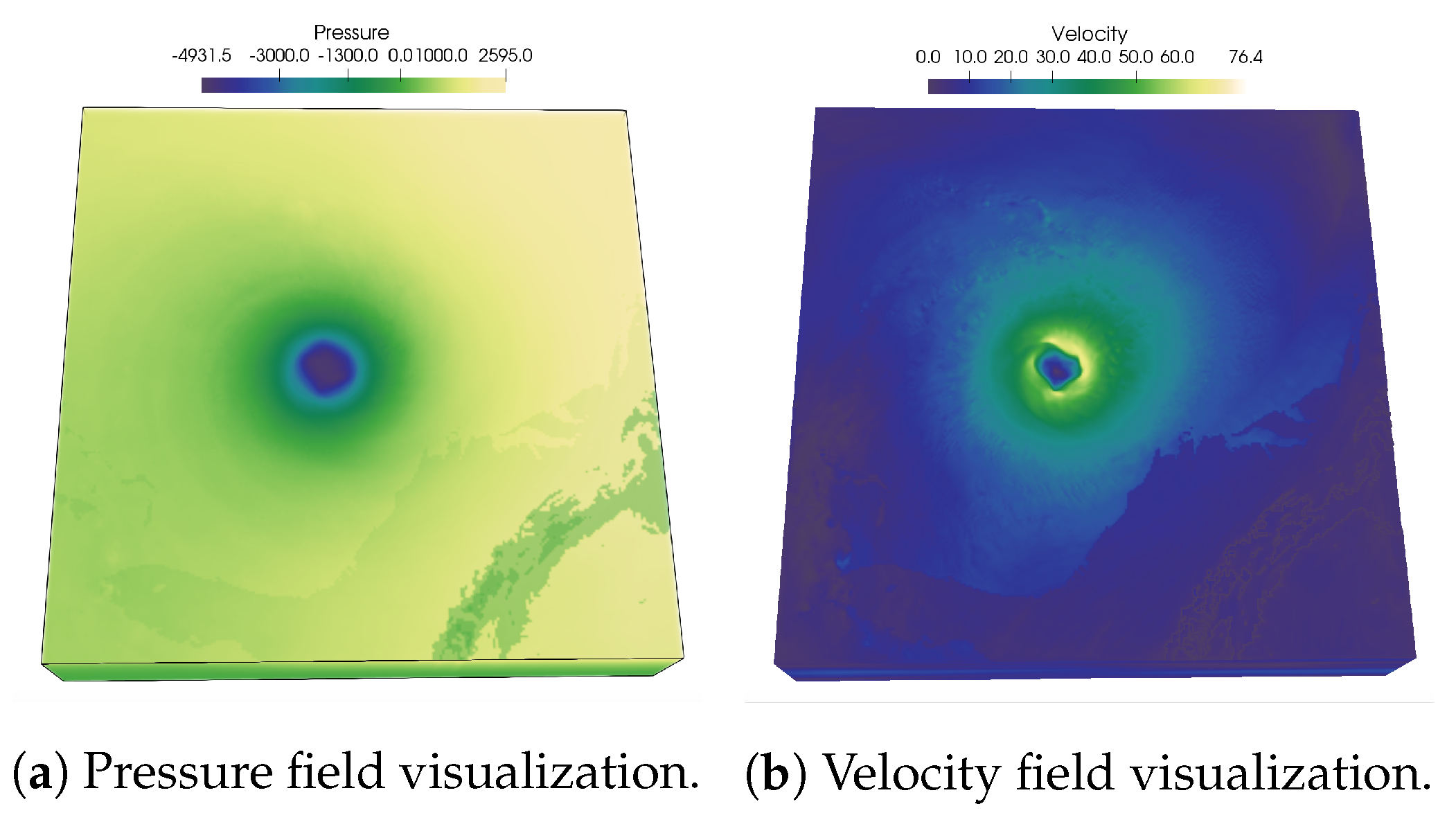 Entropy 21 00699 g001