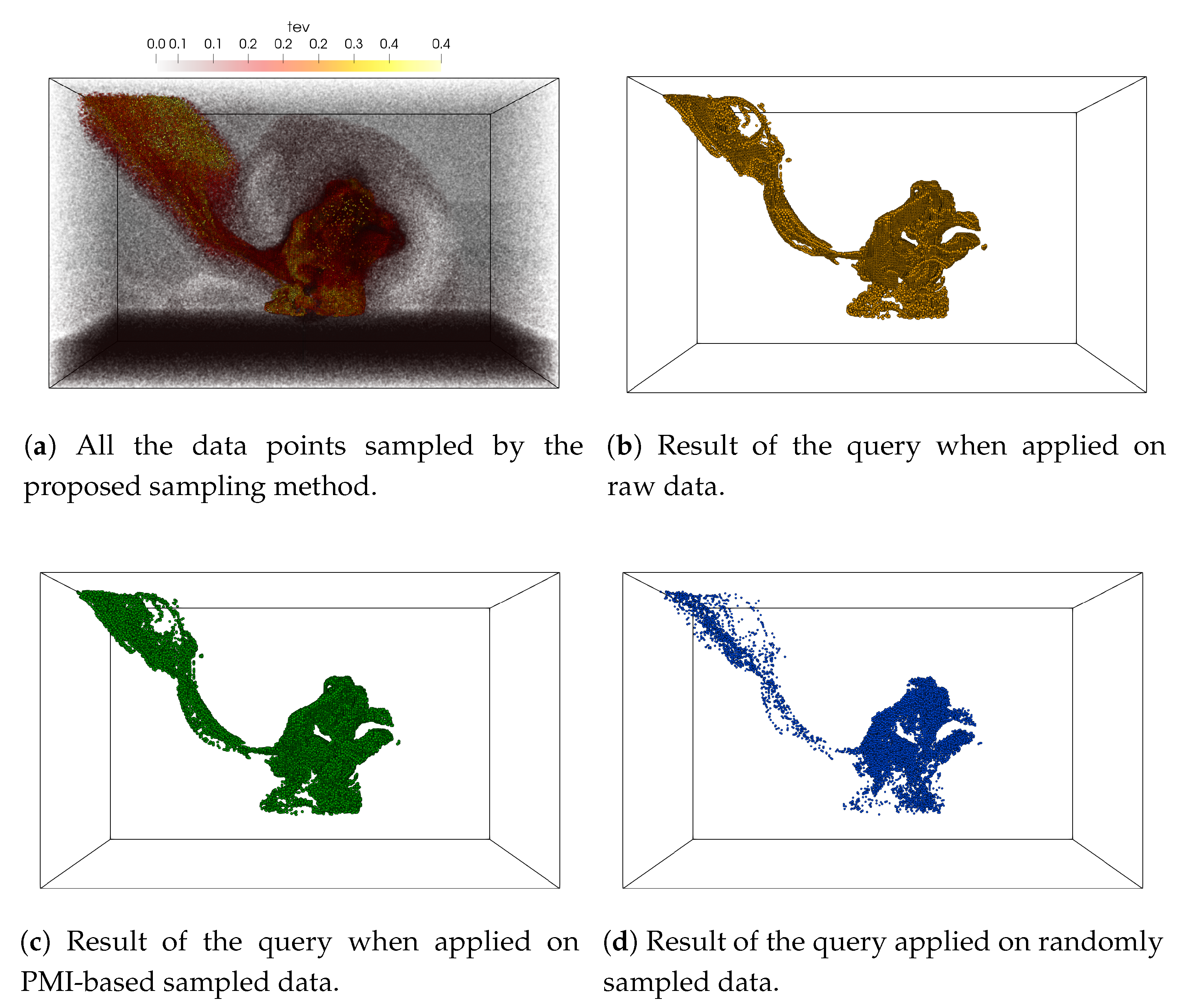 Entropy 21 00699 g008