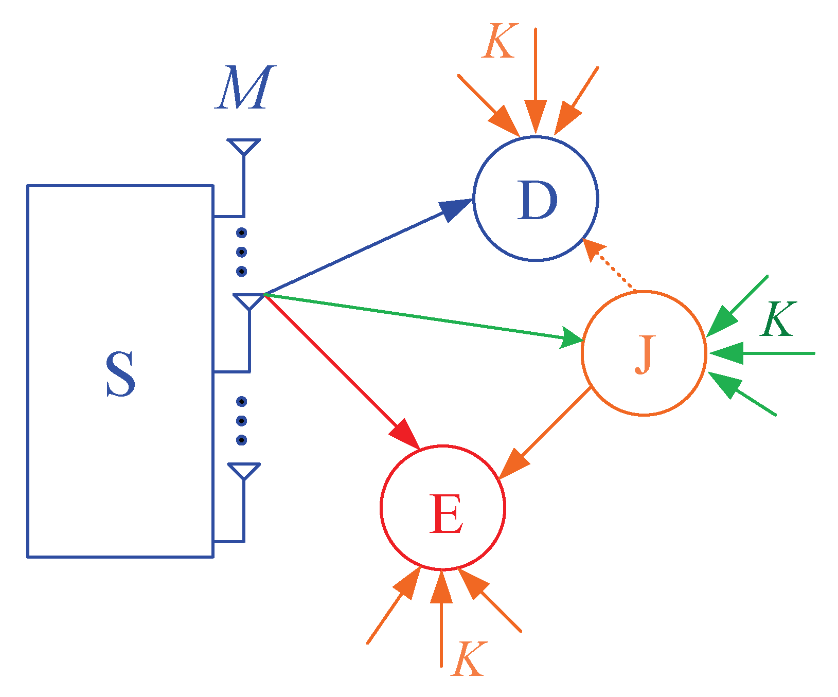 Entropy 21 00700 g001 Entropy 21 00700 g001