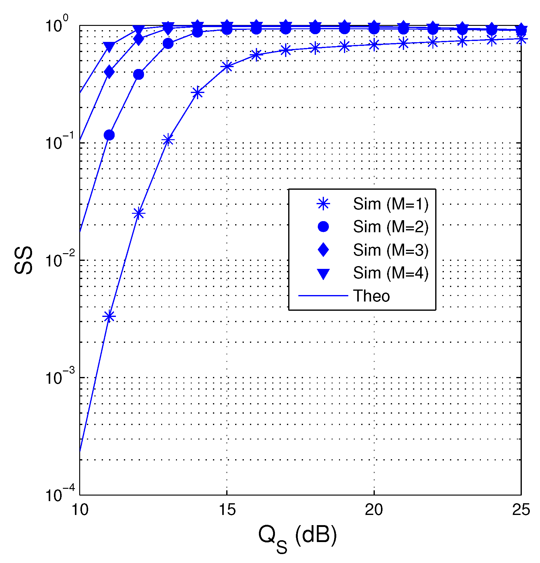 Entropy 21 00700 g004 Entropy 21 00700 g004