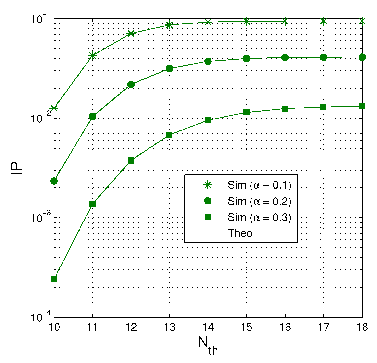 Entropy 21 00700 g007 Entropy 21 00700 g007