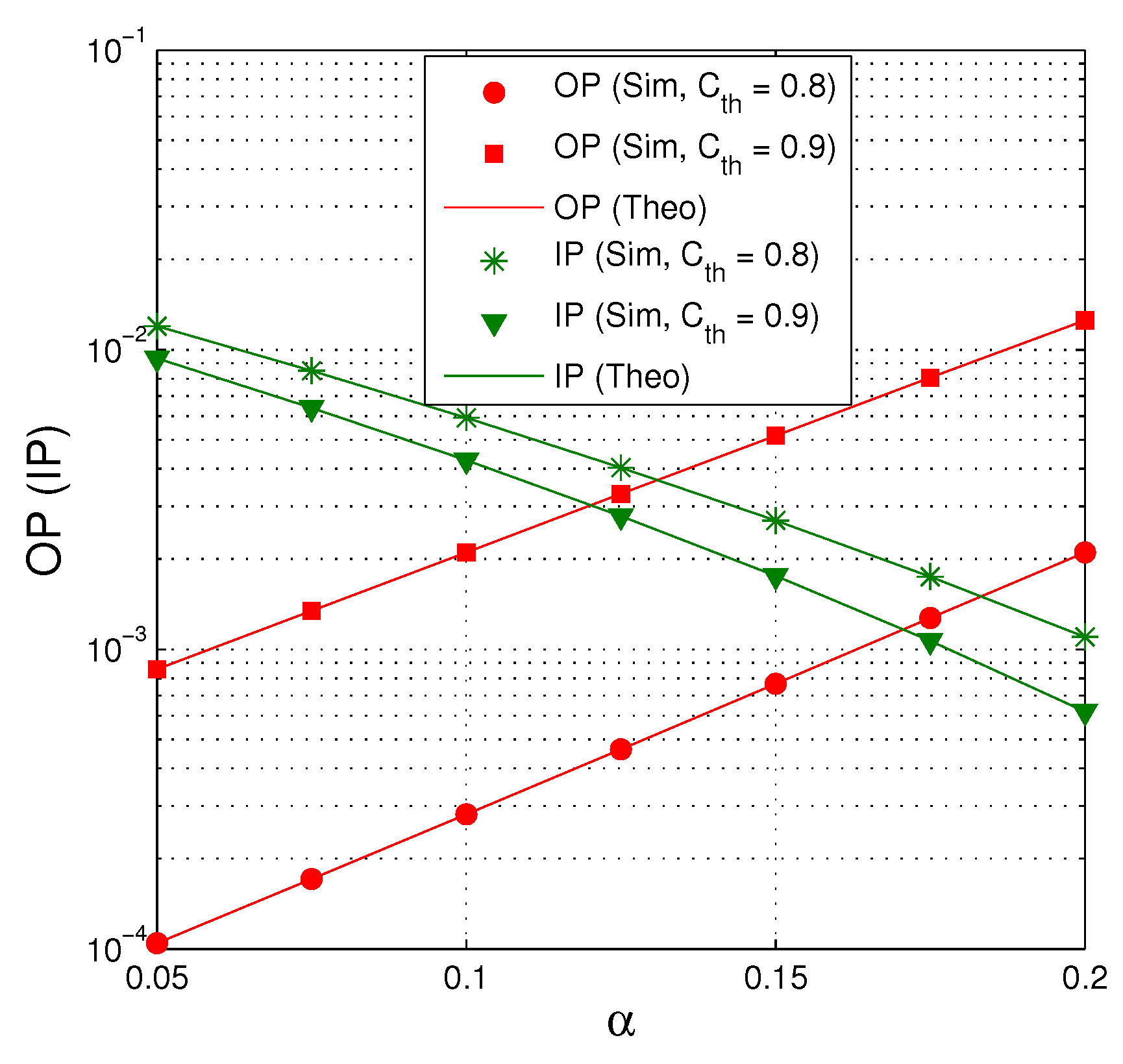 Entropy 21 00700 g008 Entropy 21 00700 g008