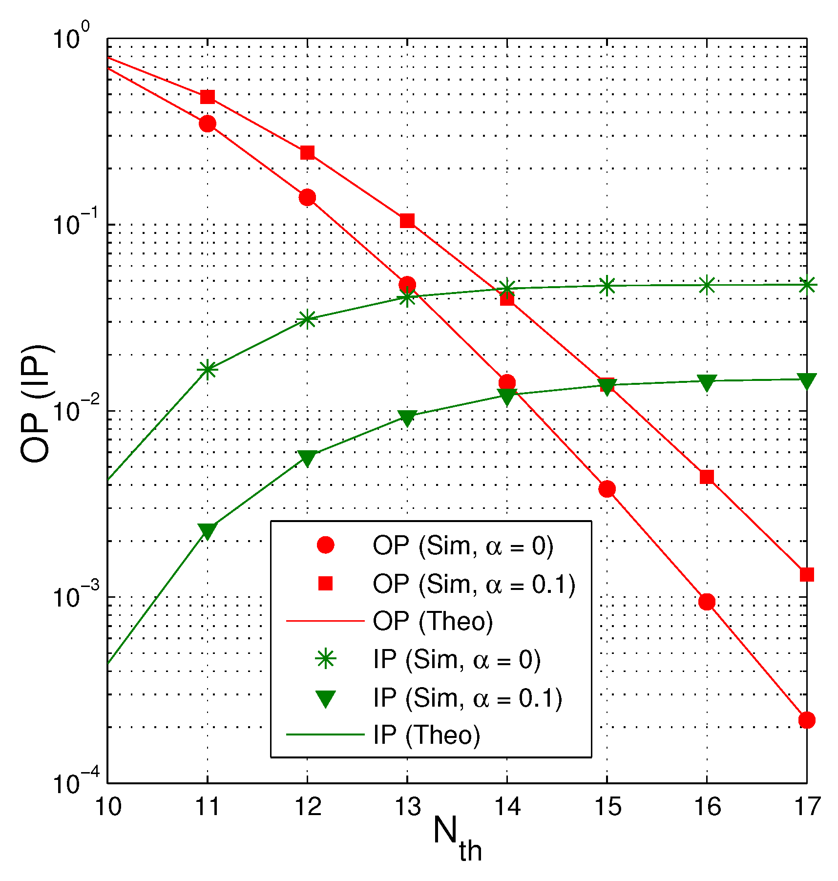 Entropy 21 00700 g009 Entropy 21 00700 g009