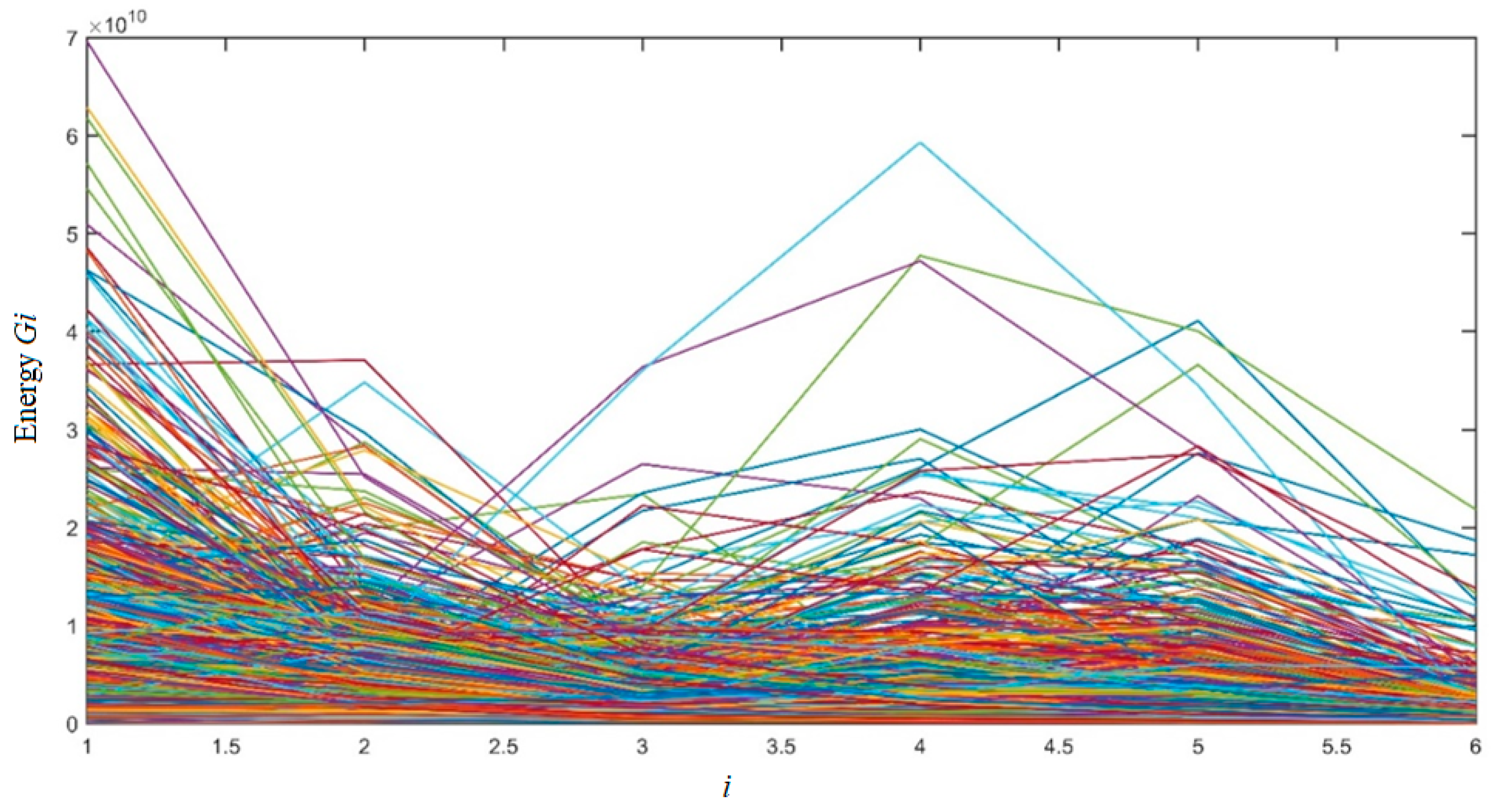 Entropy 21 00706 g0a3 Entropy 21 00706 g0a3