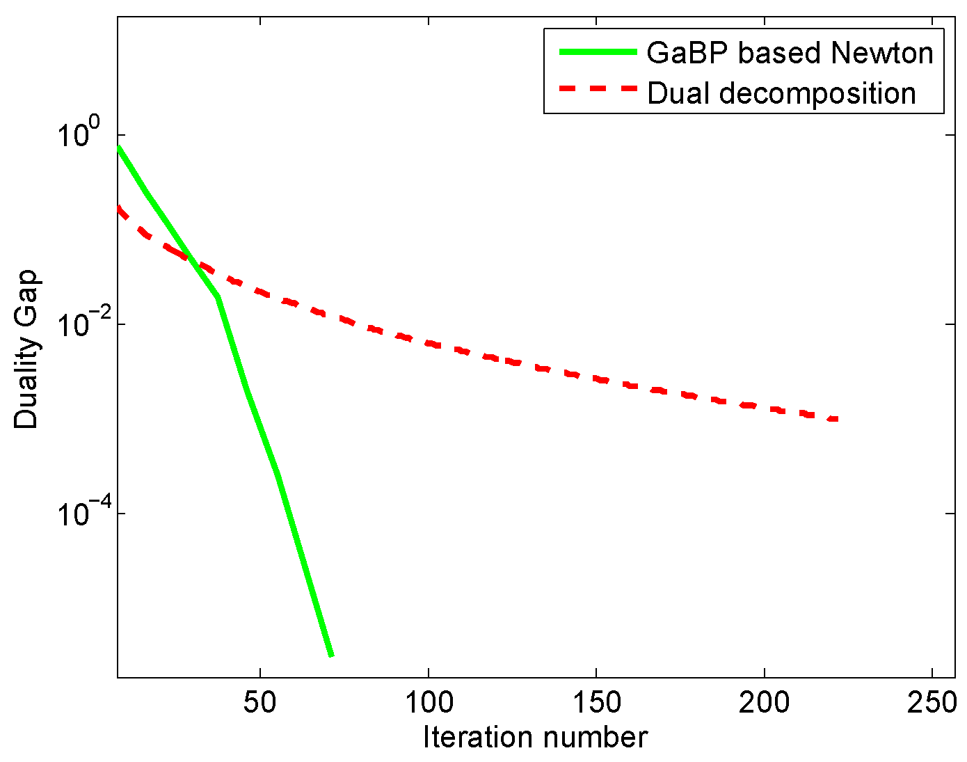 Entropy 21 00708 g002