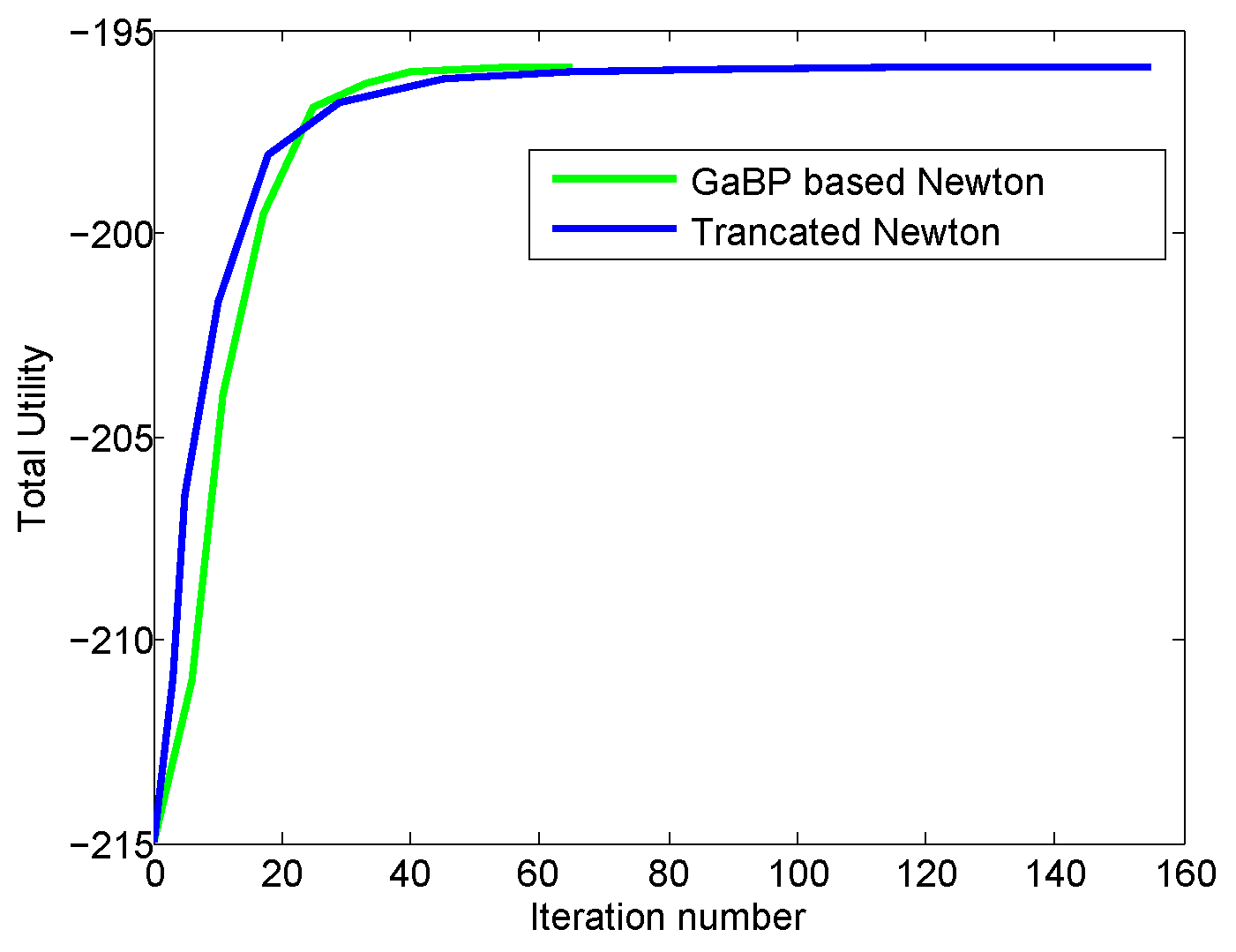 Entropy 21 00708 g003