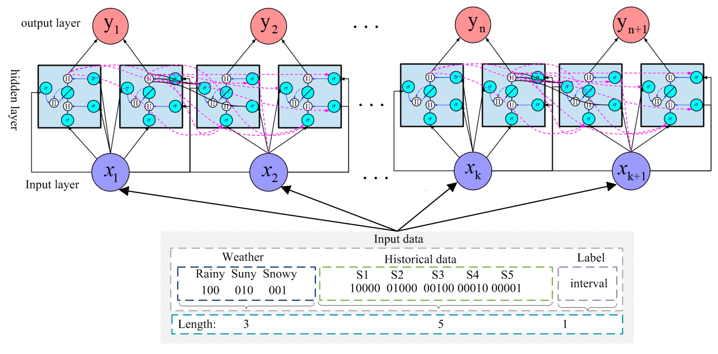 Entropy 21 00709 g004
