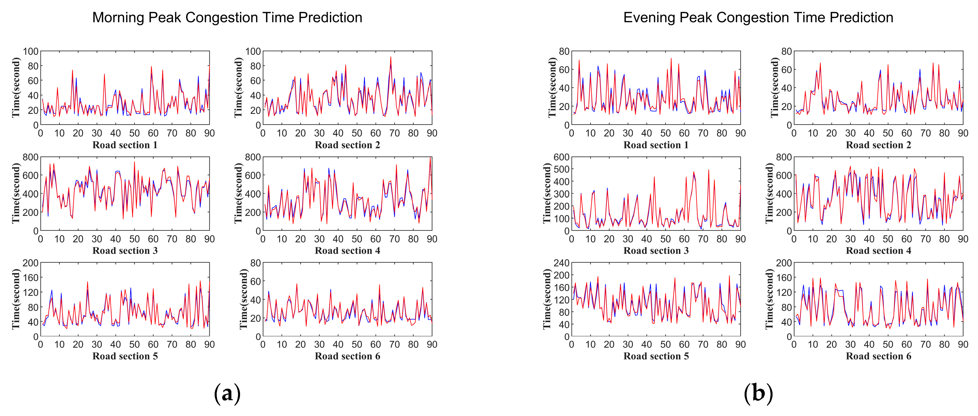 Entropy 21 00709 g007