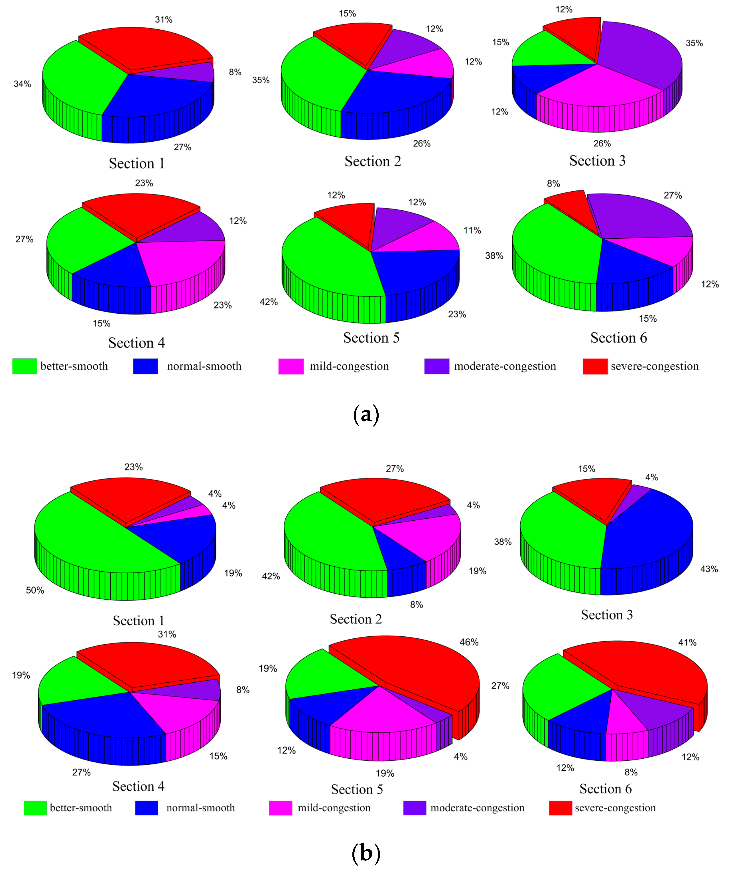 Entropy 21 00709 g008