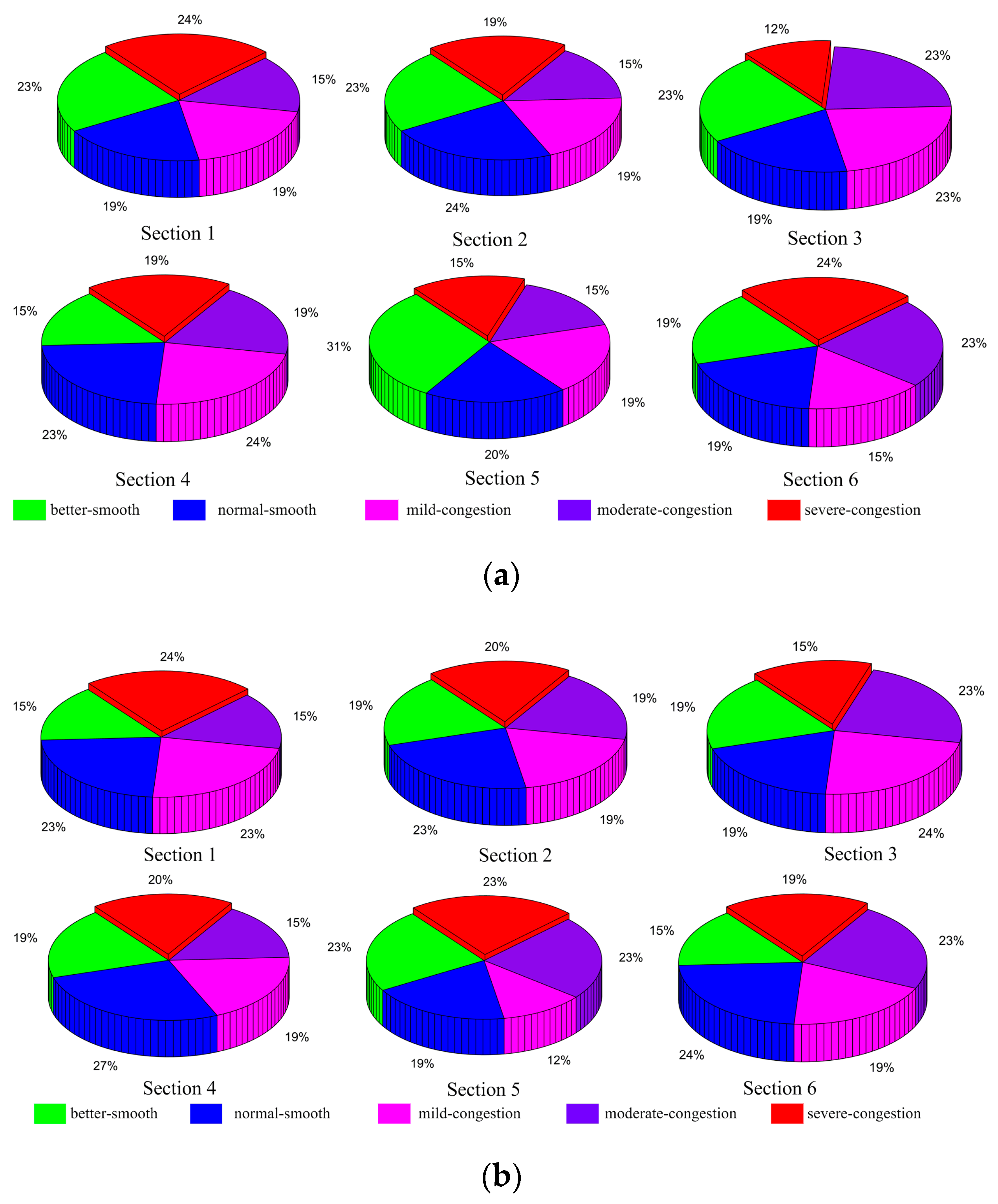 Entropy 21 00709 g010