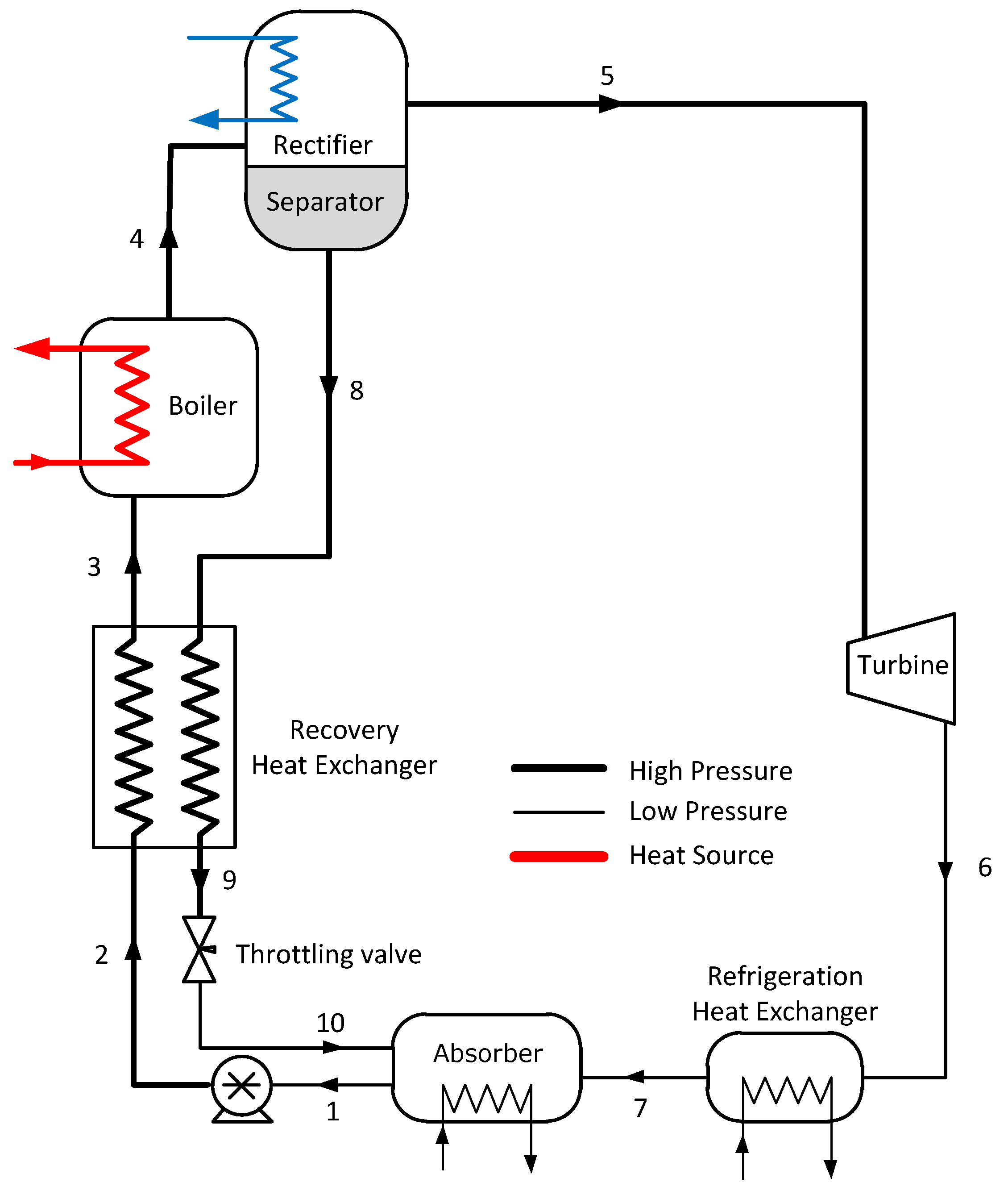 Entropy 21 00711 g001 Entropy 21 00711 g001
