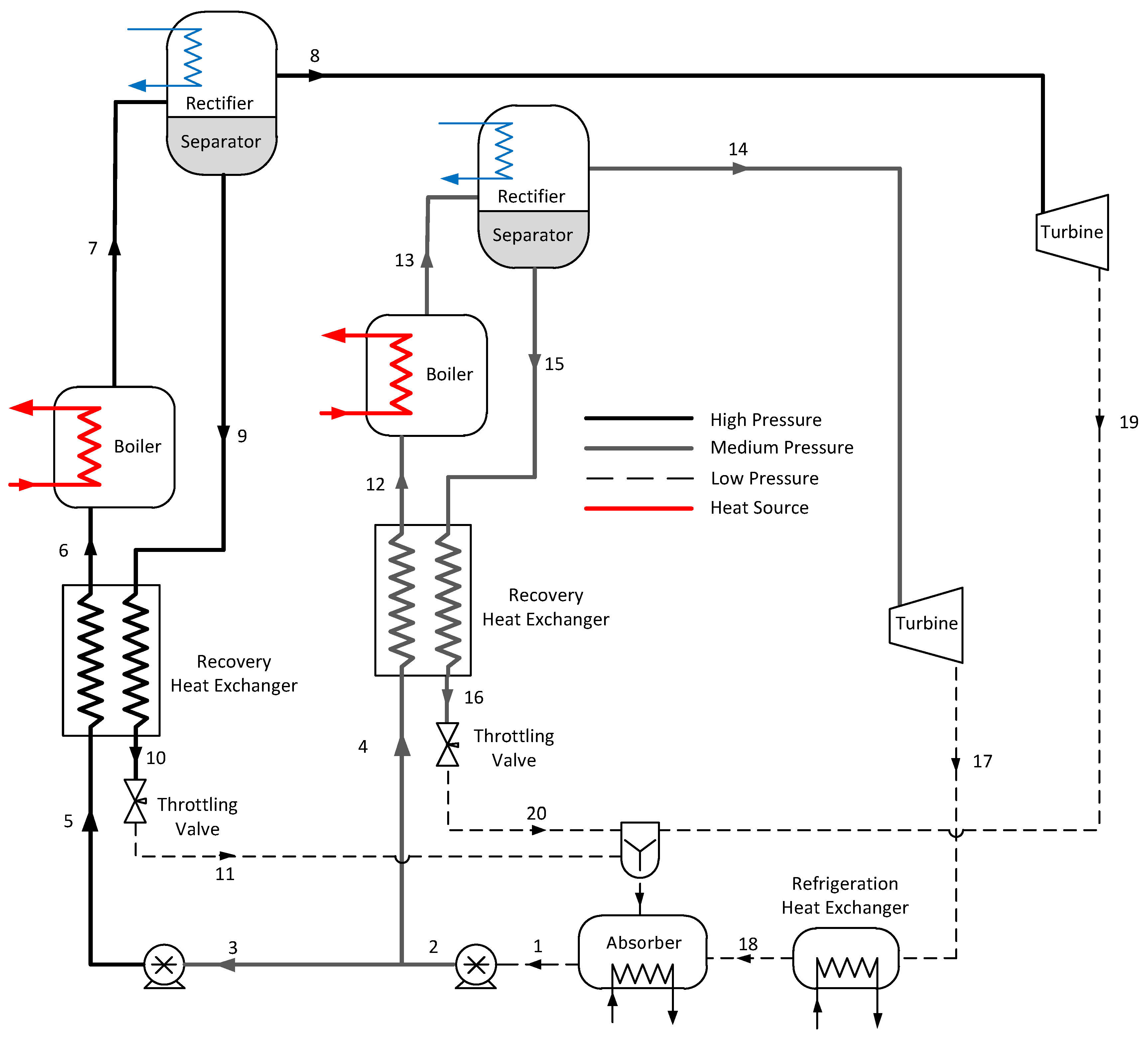 Entropy 21 00711 g002 Entropy 21 00711 g002