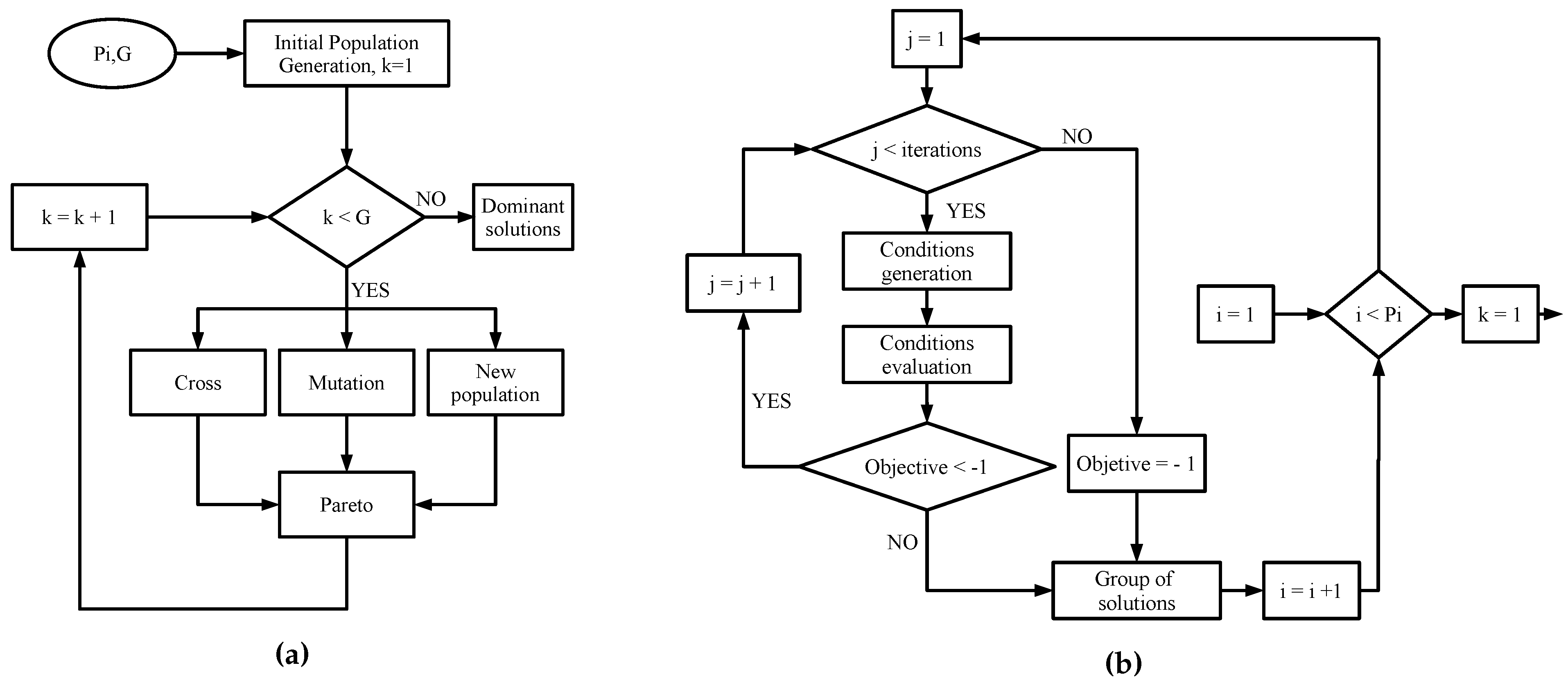 Entropy 21 00711 g003 Entropy 21 00711 g003