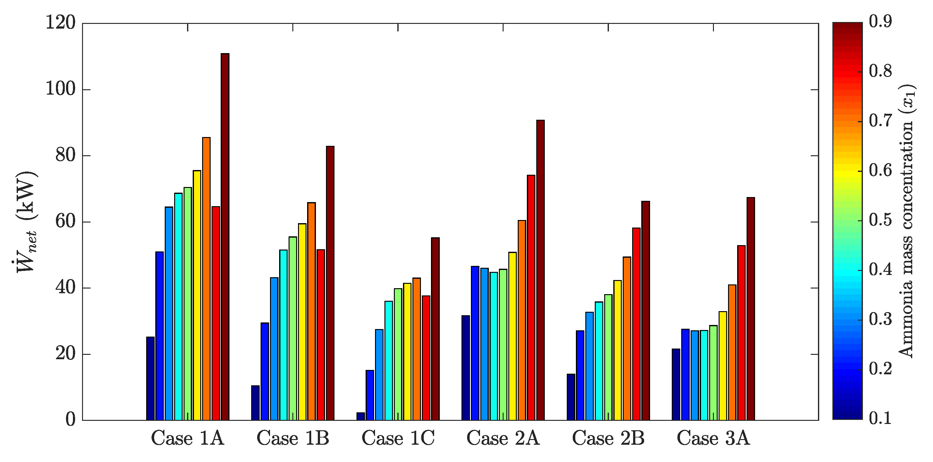 Entropy 21 00711 g004 Entropy 21 00711 g004