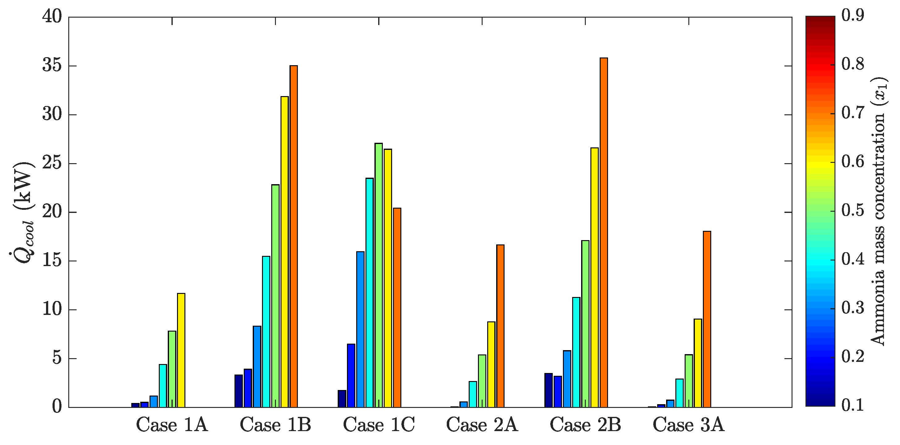 Entropy 21 00711 g005 Entropy 21 00711 g005