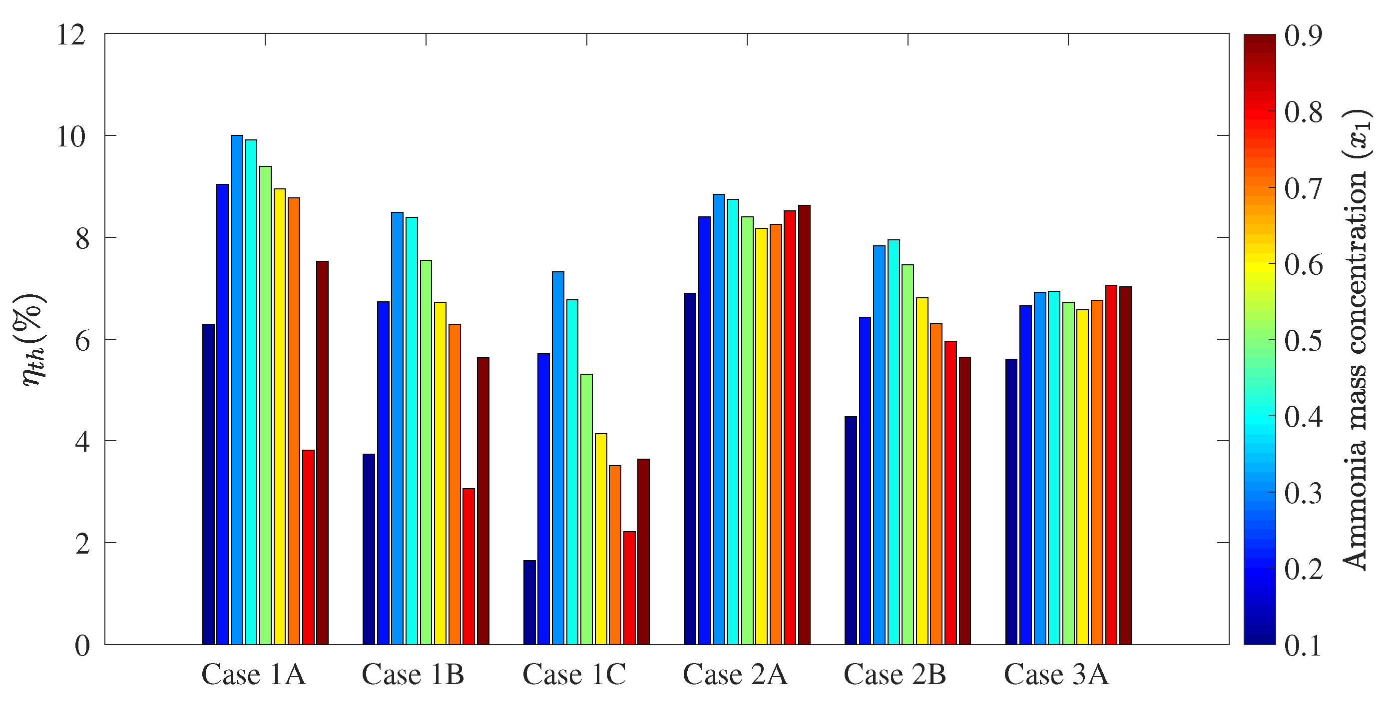 Entropy 21 00711 g006 Entropy 21 00711 g006