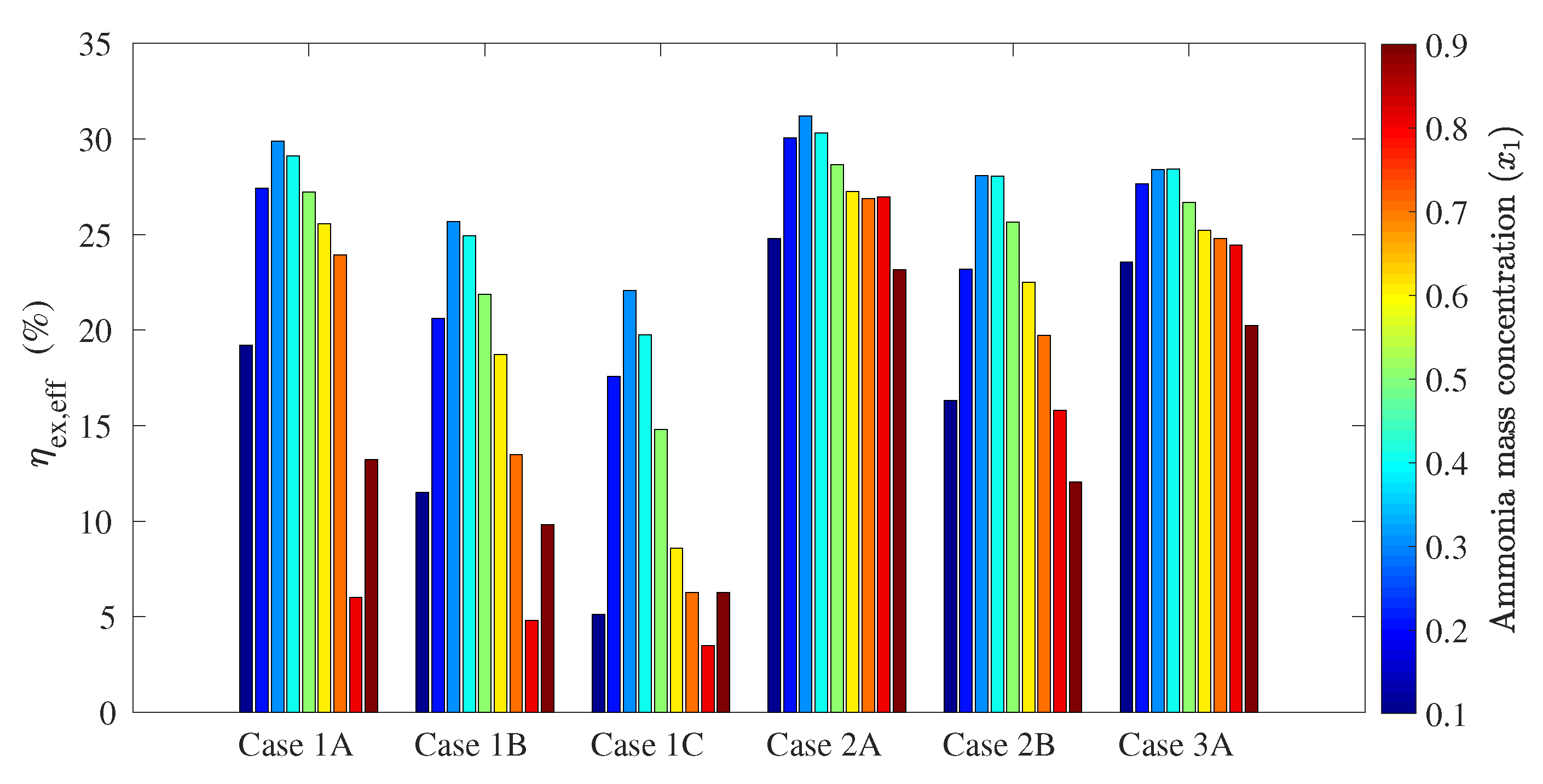 Entropy 21 00711 g007 Entropy 21 00711 g007
