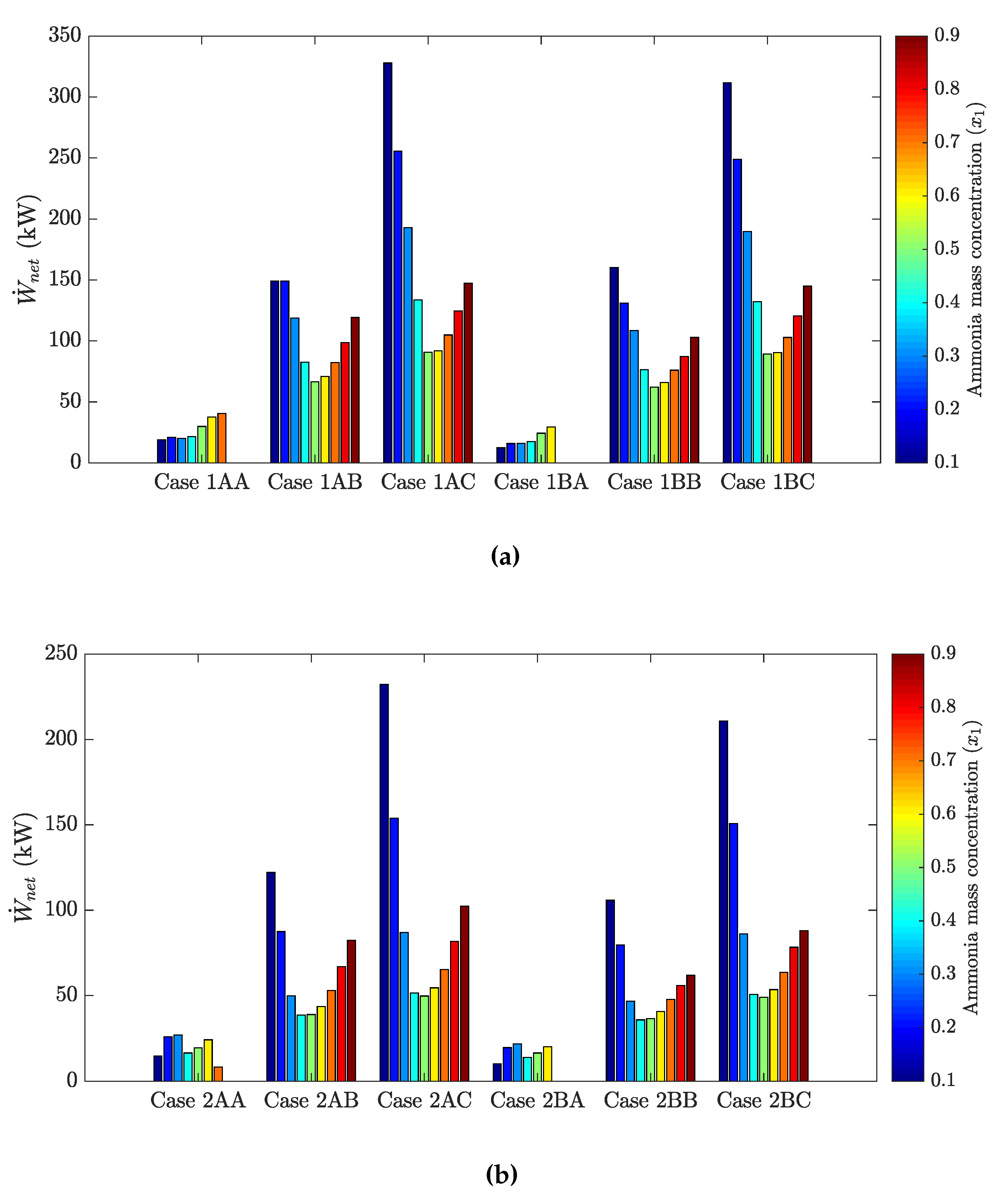Entropy 21 00711 g008 Entropy 21 00711 g008
