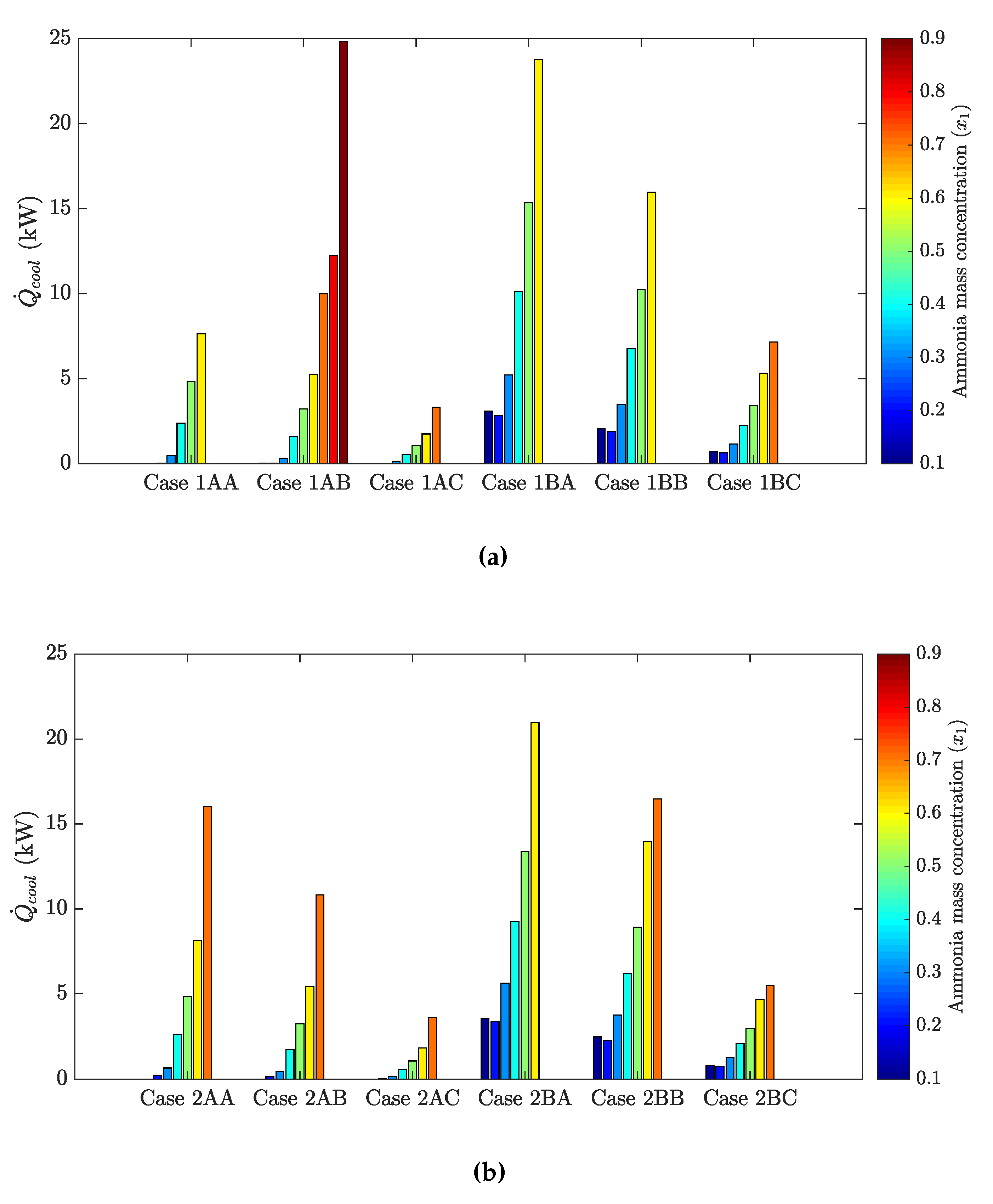 Entropy 21 00711 g009 Entropy 21 00711 g009