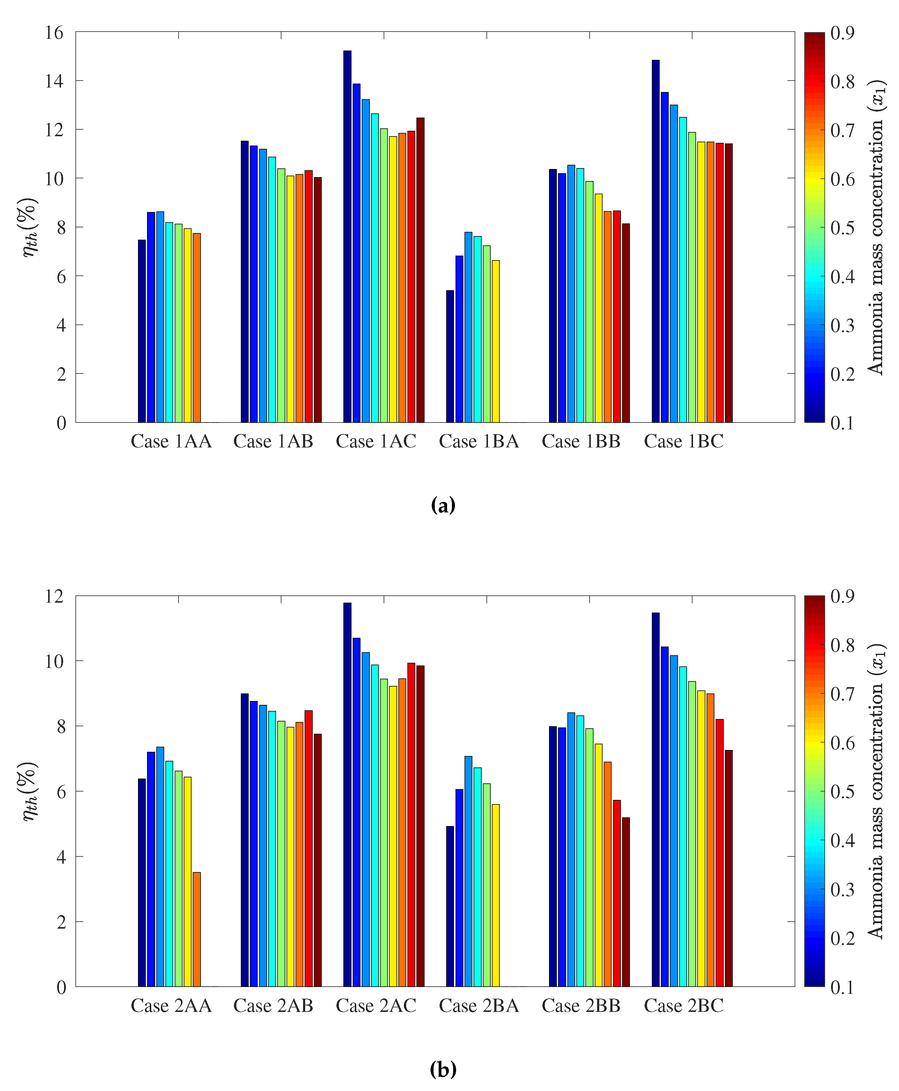 Entropy 21 00711 g010 Entropy 21 00711 g010