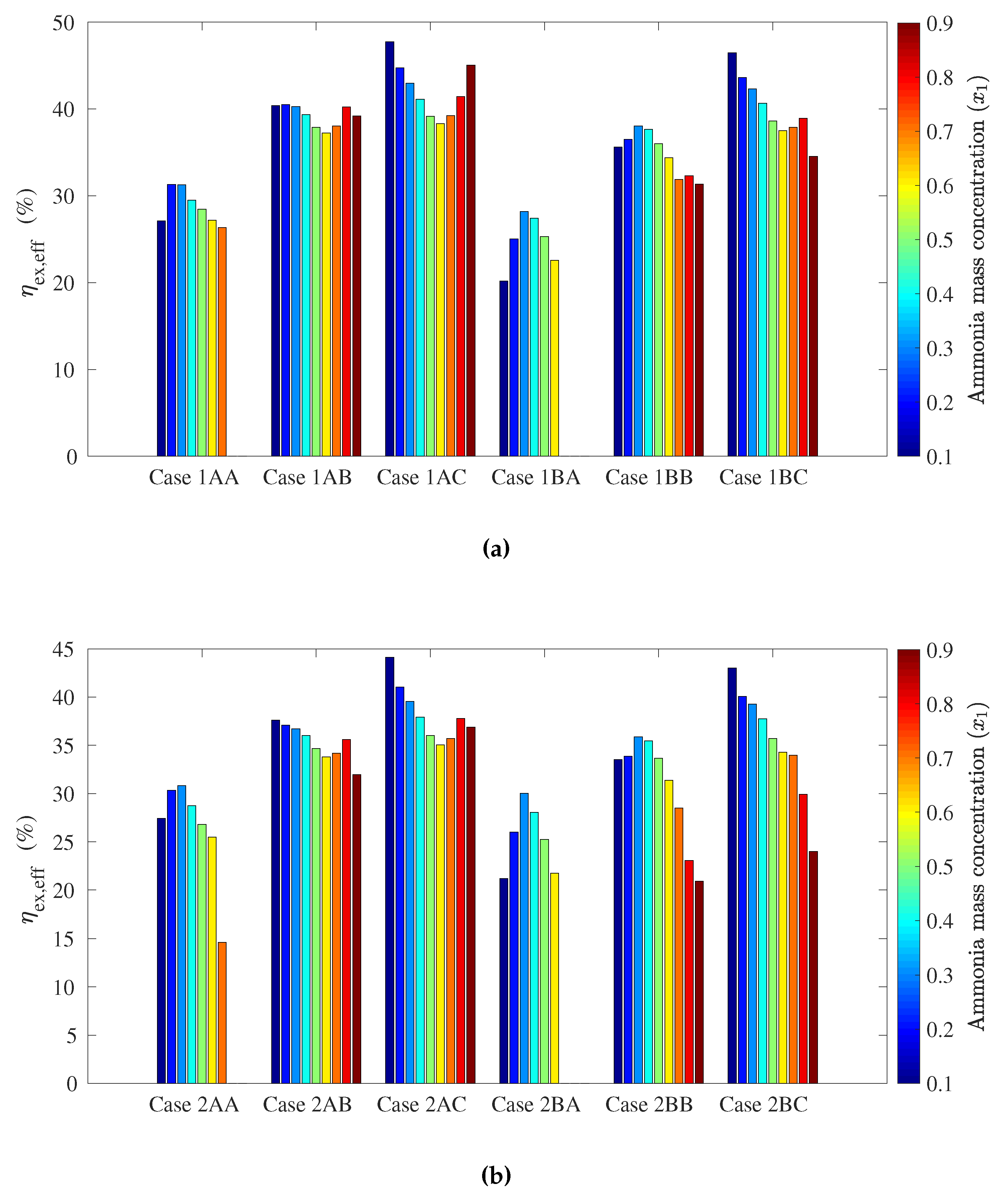 Entropy 21 00711 g011 Entropy 21 00711 g011