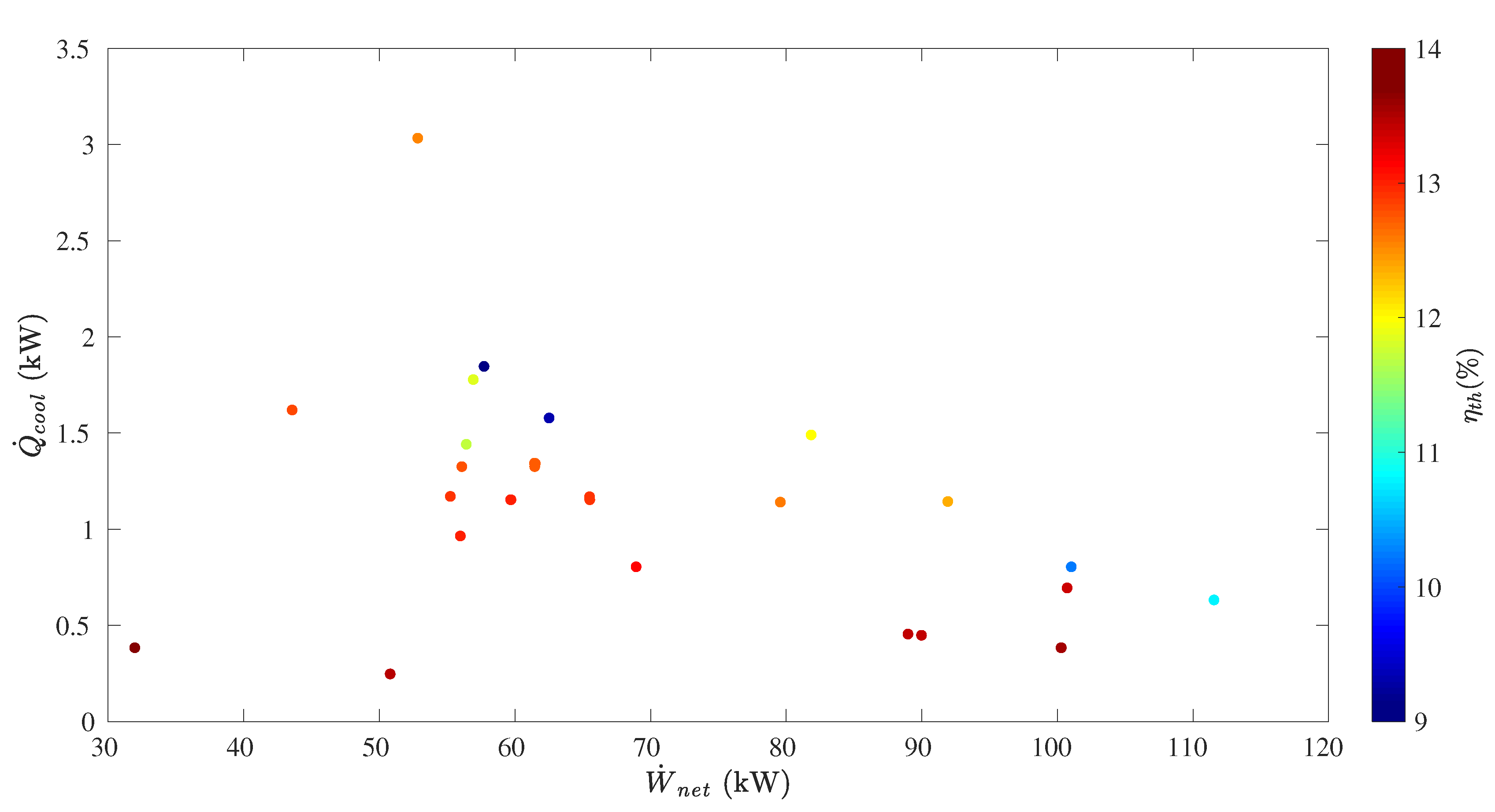 Entropy 21 00711 g012 Entropy 21 00711 g012