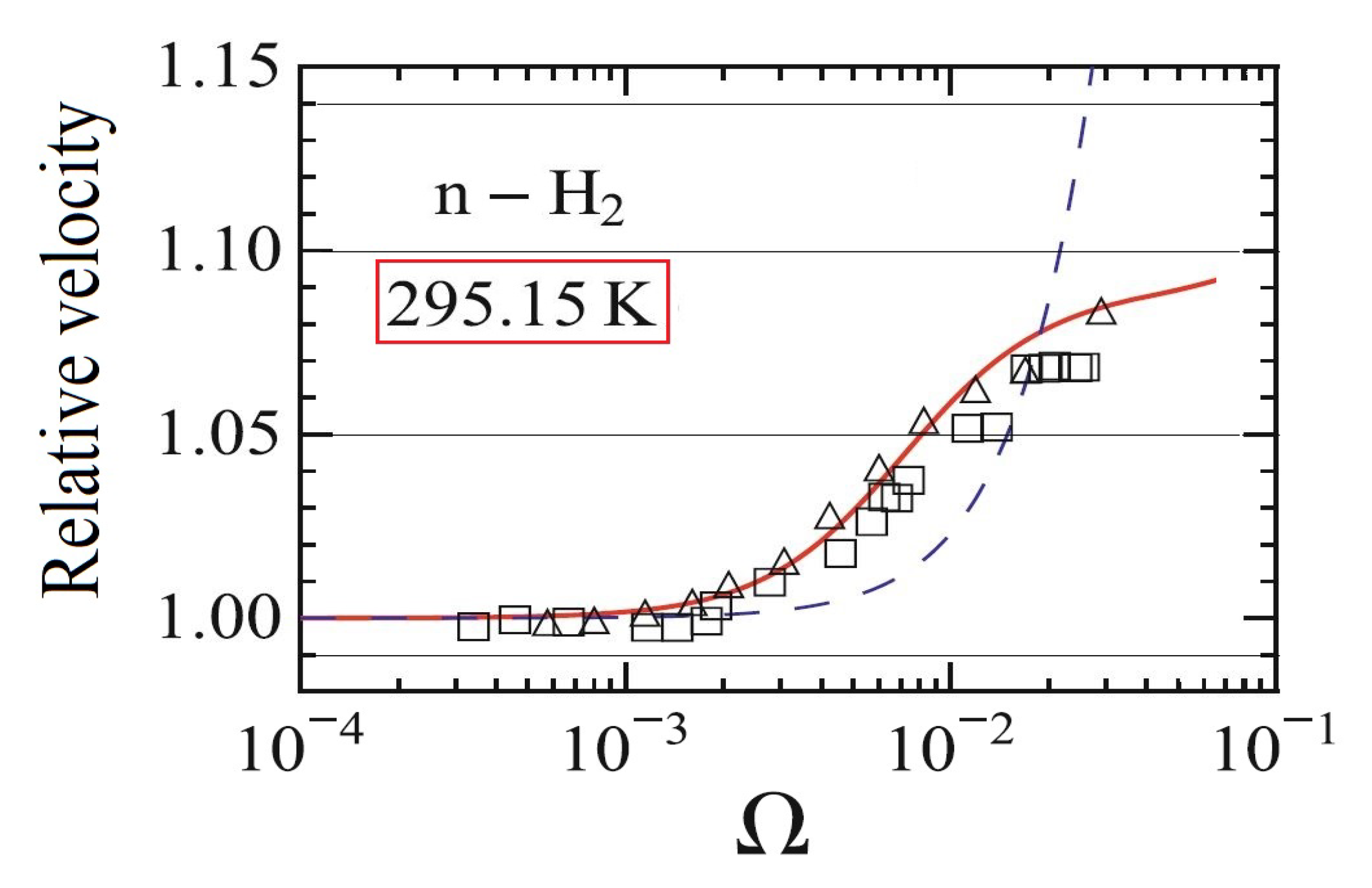 Entropy 21 00718 g004