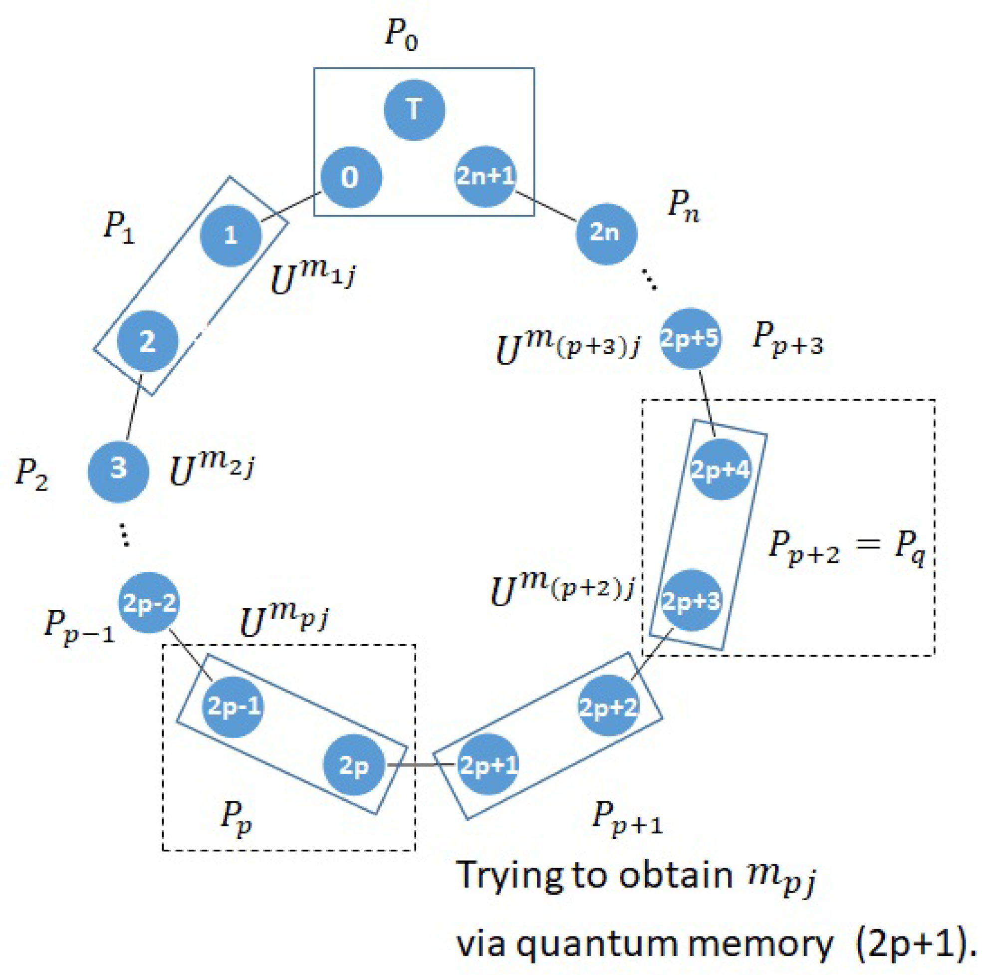 Entropy 21 00719 g0a1 Entropy 21 00719 g0a1