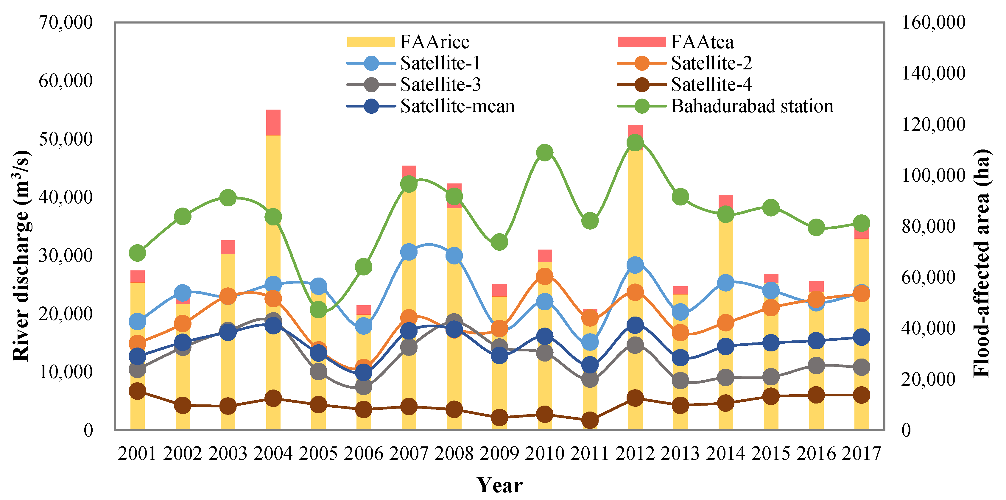 Entropy 21 00722 g003