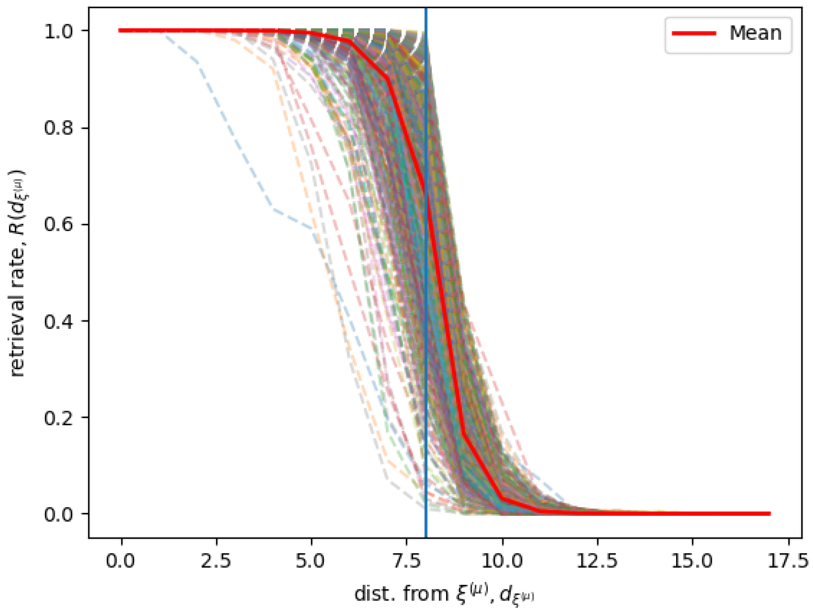 Entropy 21 00726 g002