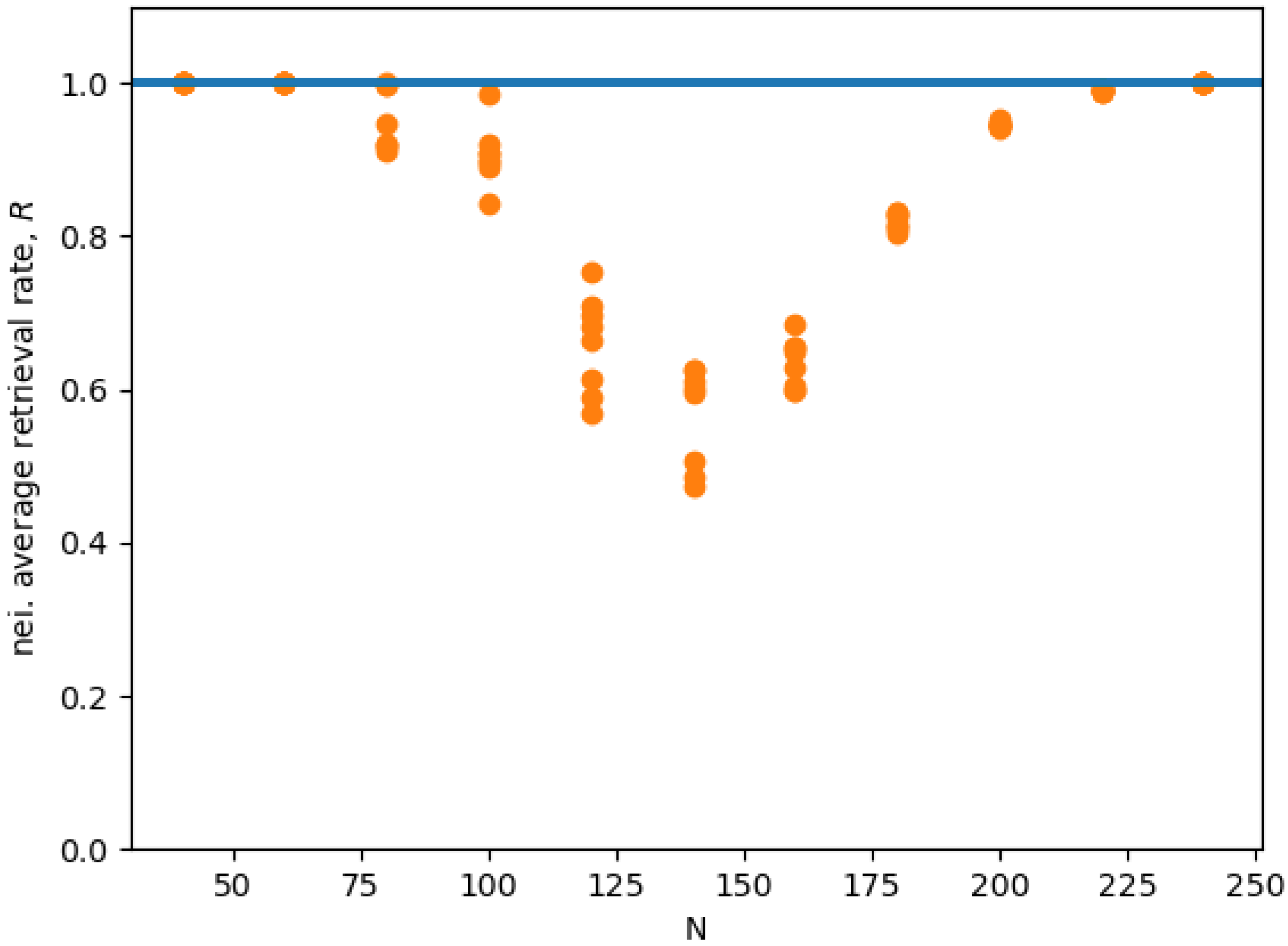 Entropy 21 00726 g005