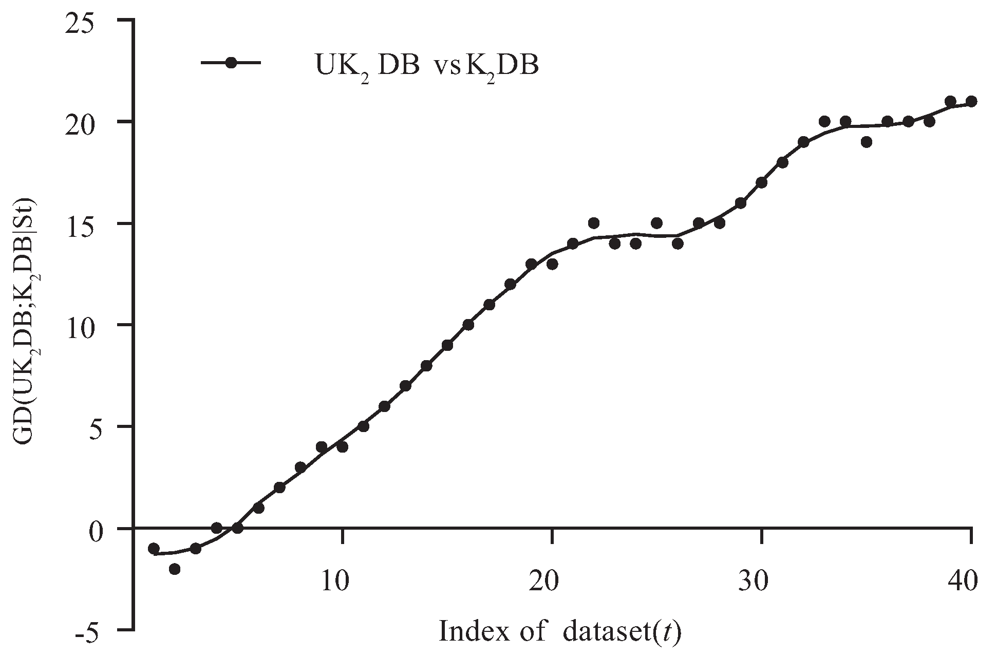 Entropy 21 00729 g004 Entropy 21 00729 g004
