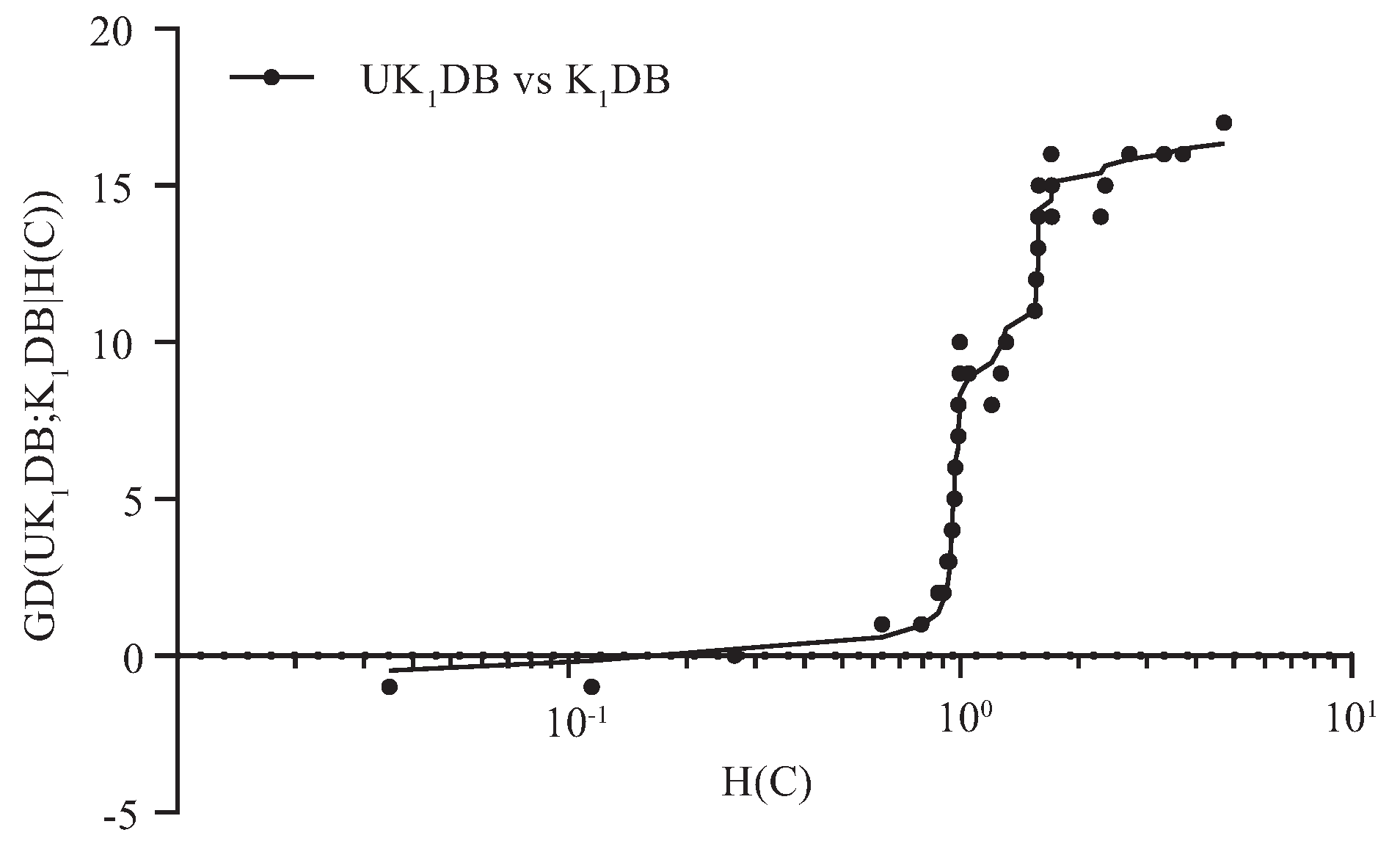 Entropy 21 00729 g005 Entropy 21 00729 g005