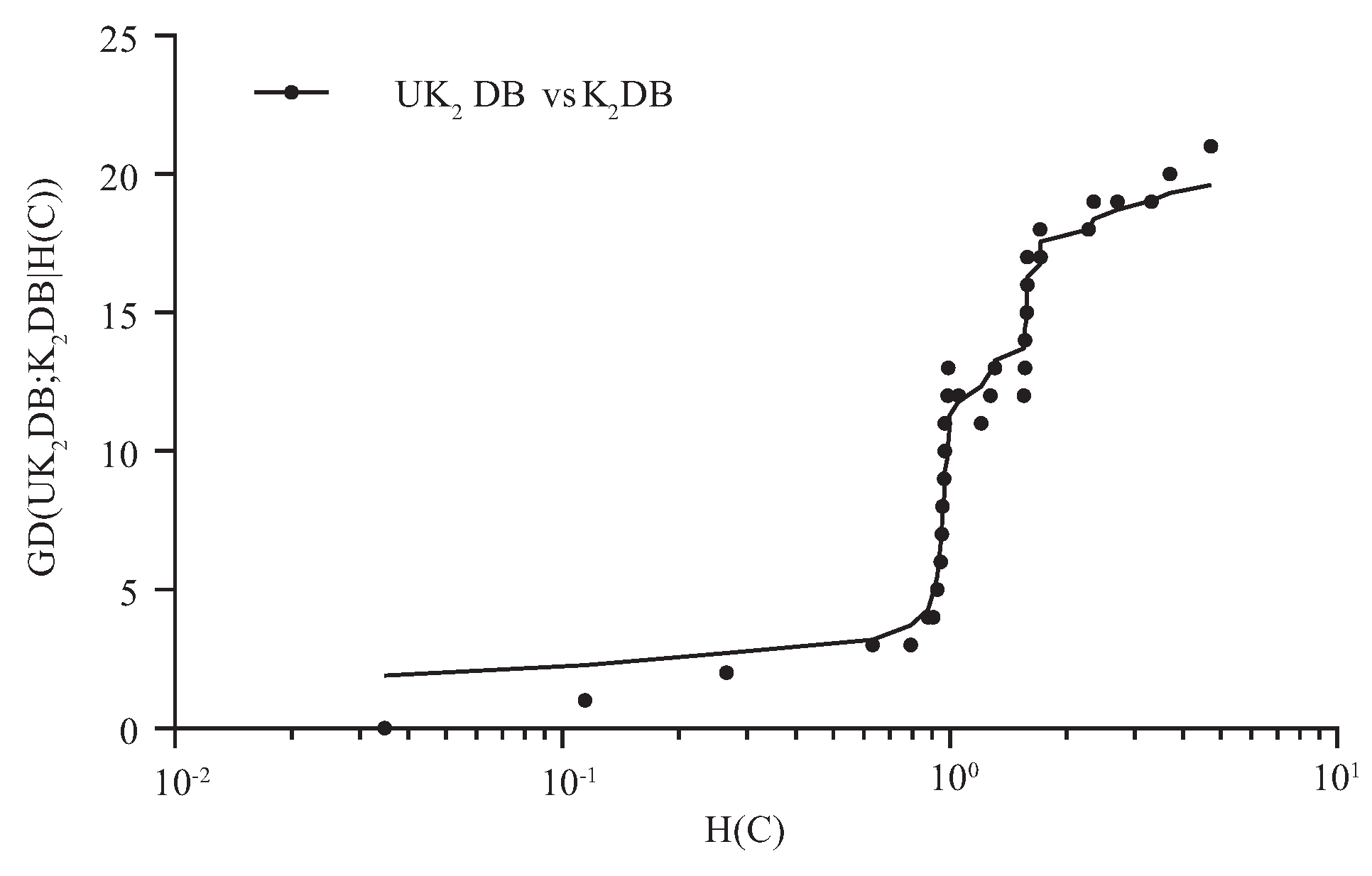 Entropy 21 00729 g006 Entropy 21 00729 g006