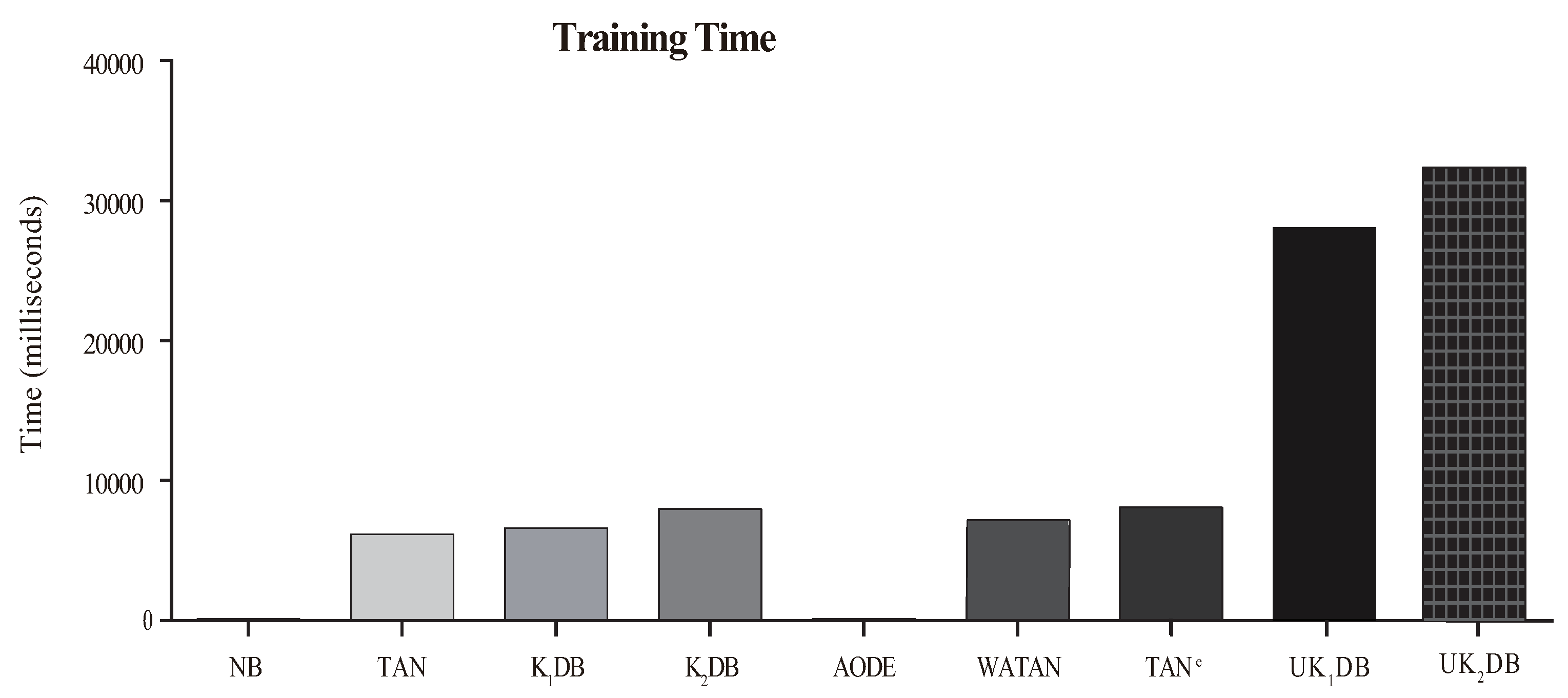 Entropy 21 00729 g008 Entropy 21 00729 g008
