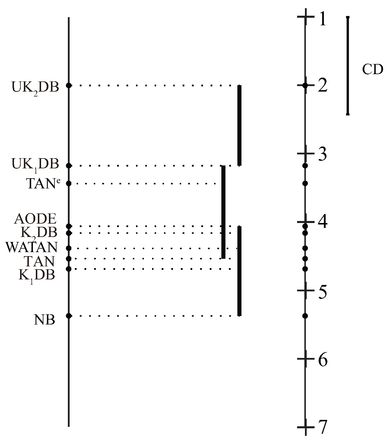 Entropy 21 00729 g010 Entropy 21 00729 g010