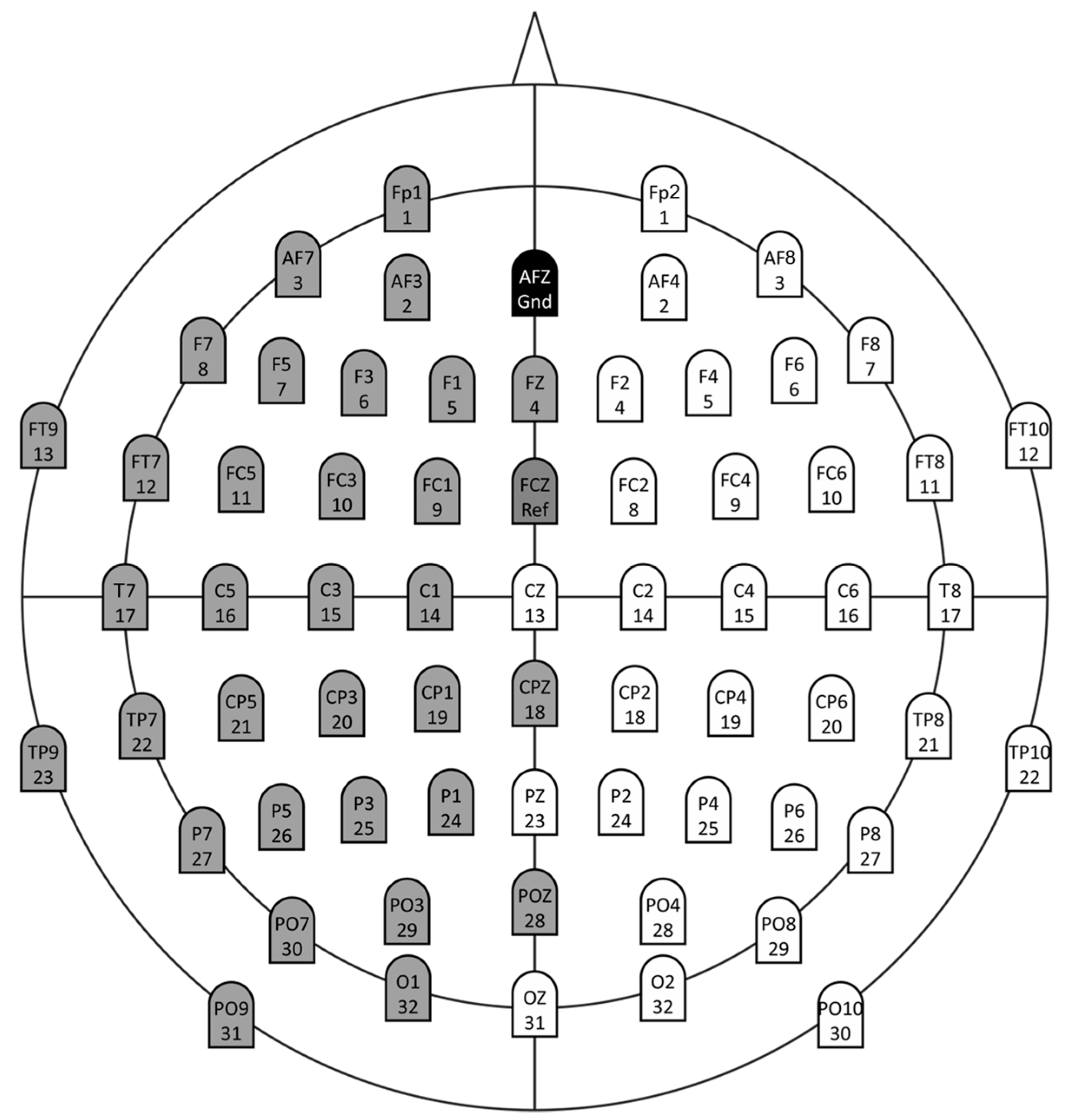 Entropy 21 00733 g002 Entropy 21 00733 g002