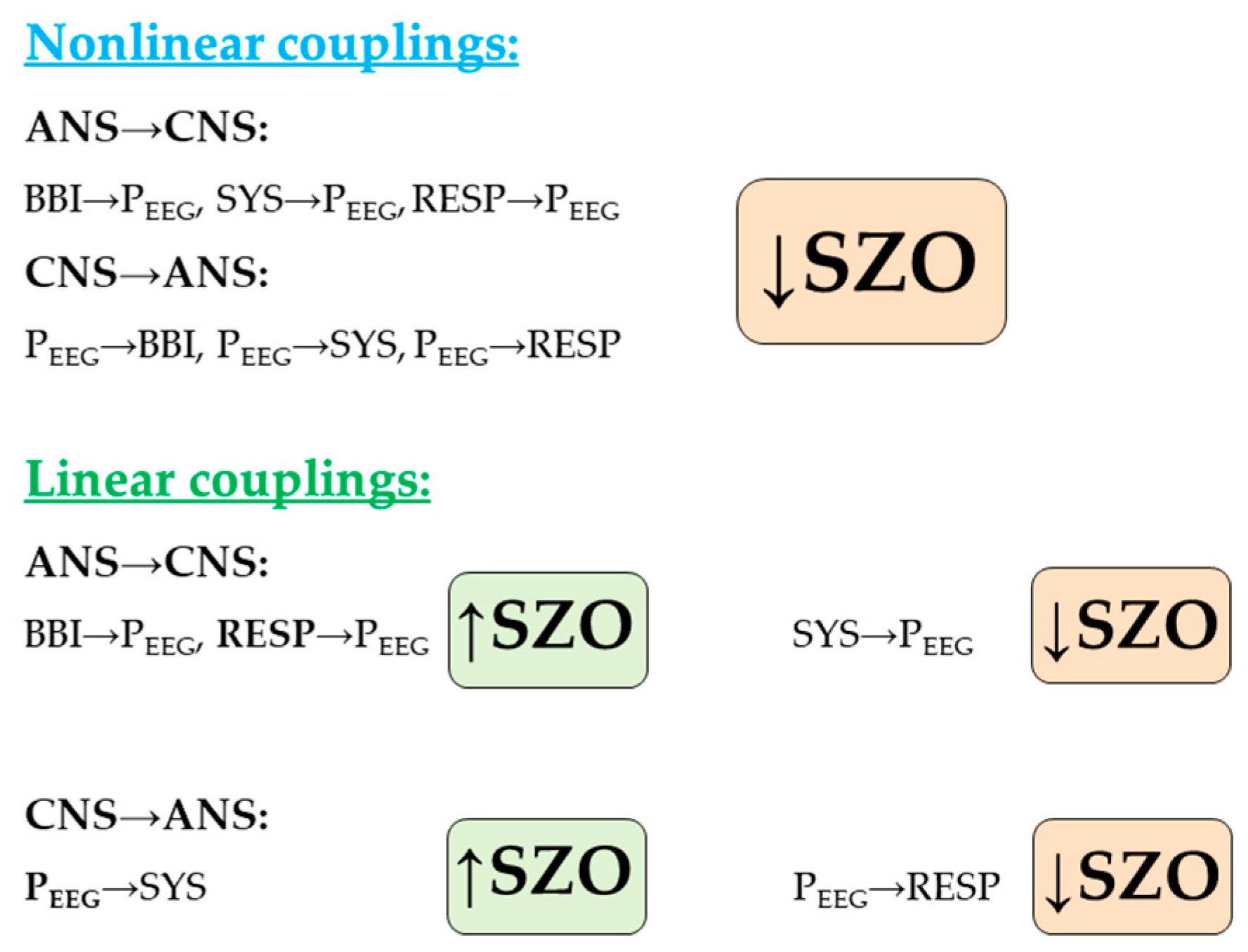 Entropy 21 00733 g004 Entropy 21 00733 g004