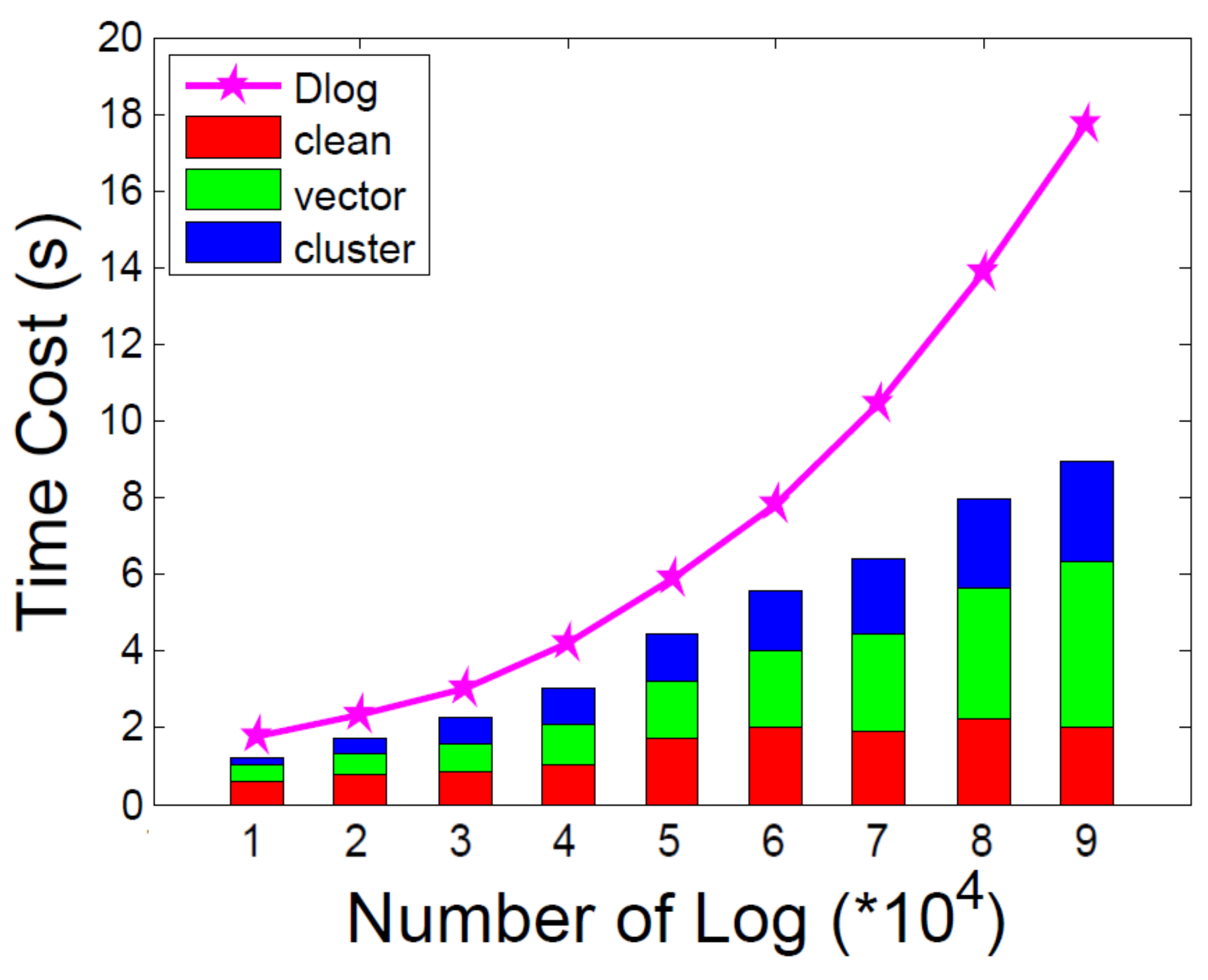 Entropy 21 00734 g005