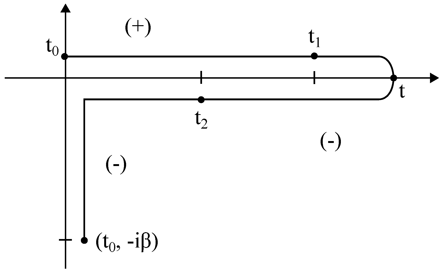 Entropy 21 00735 g001 Entropy 21 00735 g001