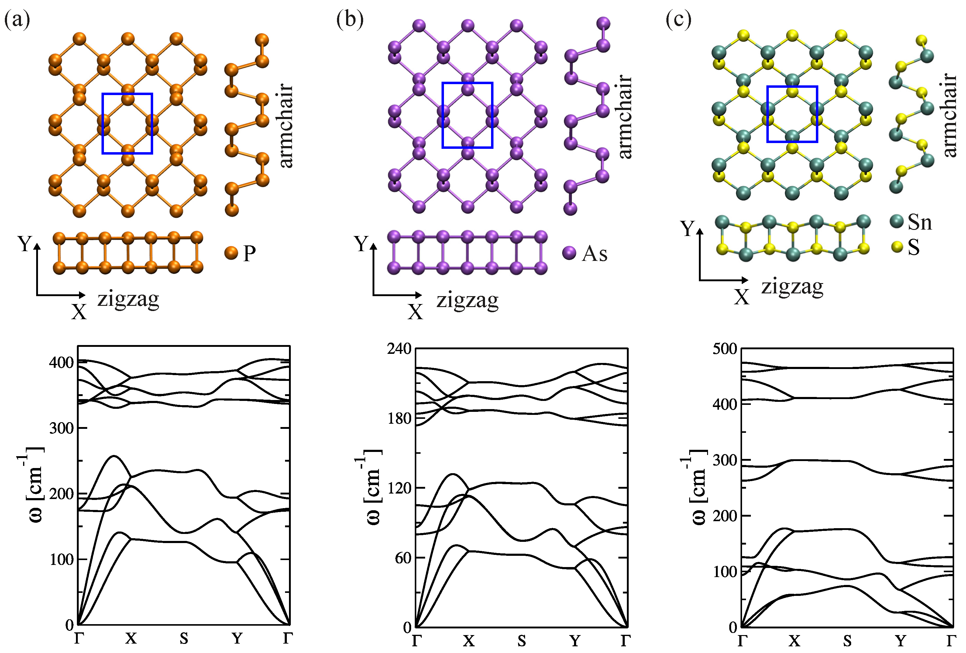 Entropy 21 00735 g003 Entropy 21 00735 g003