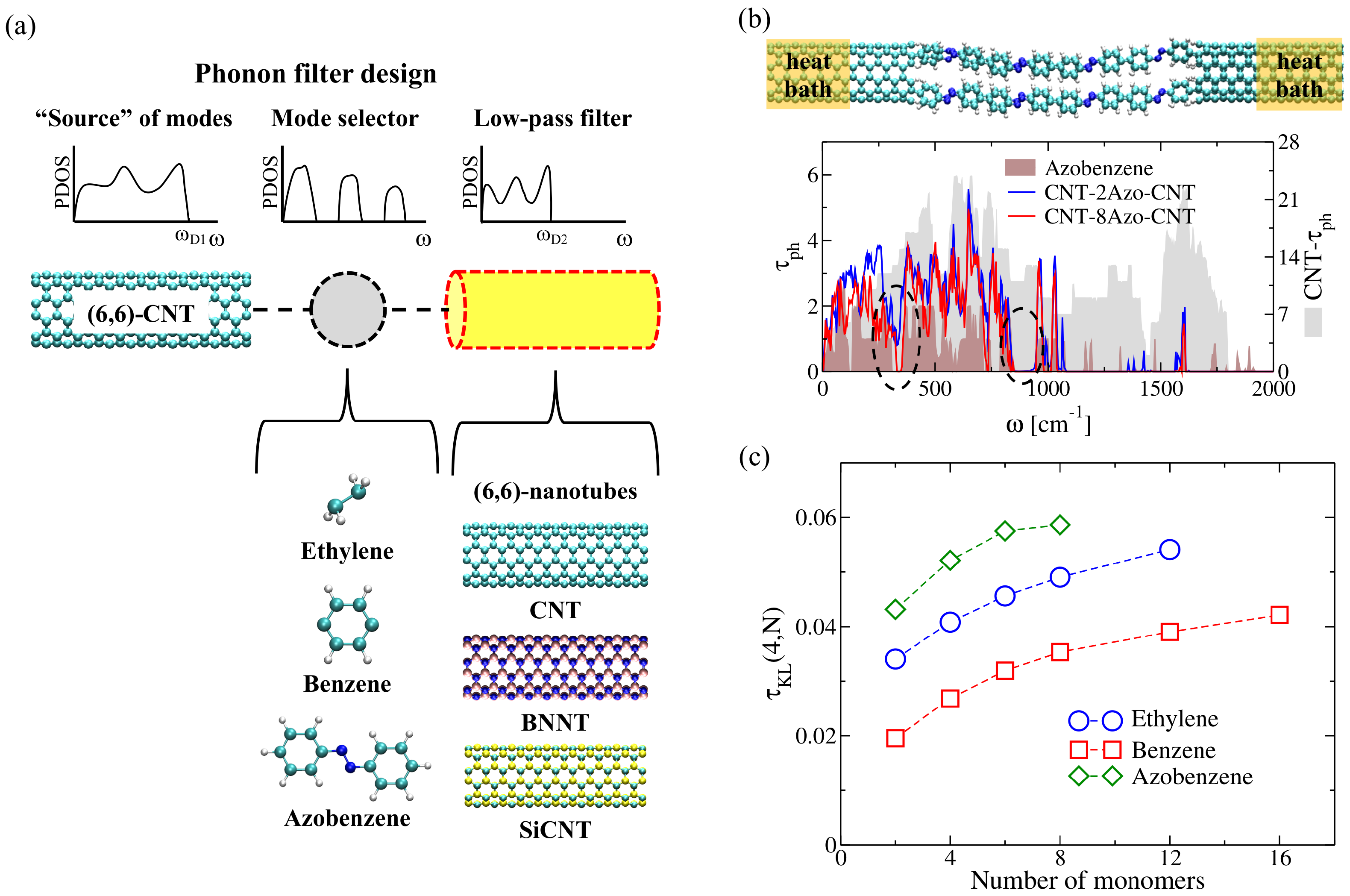 Entropy 21 00735 g006 Entropy 21 00735 g006