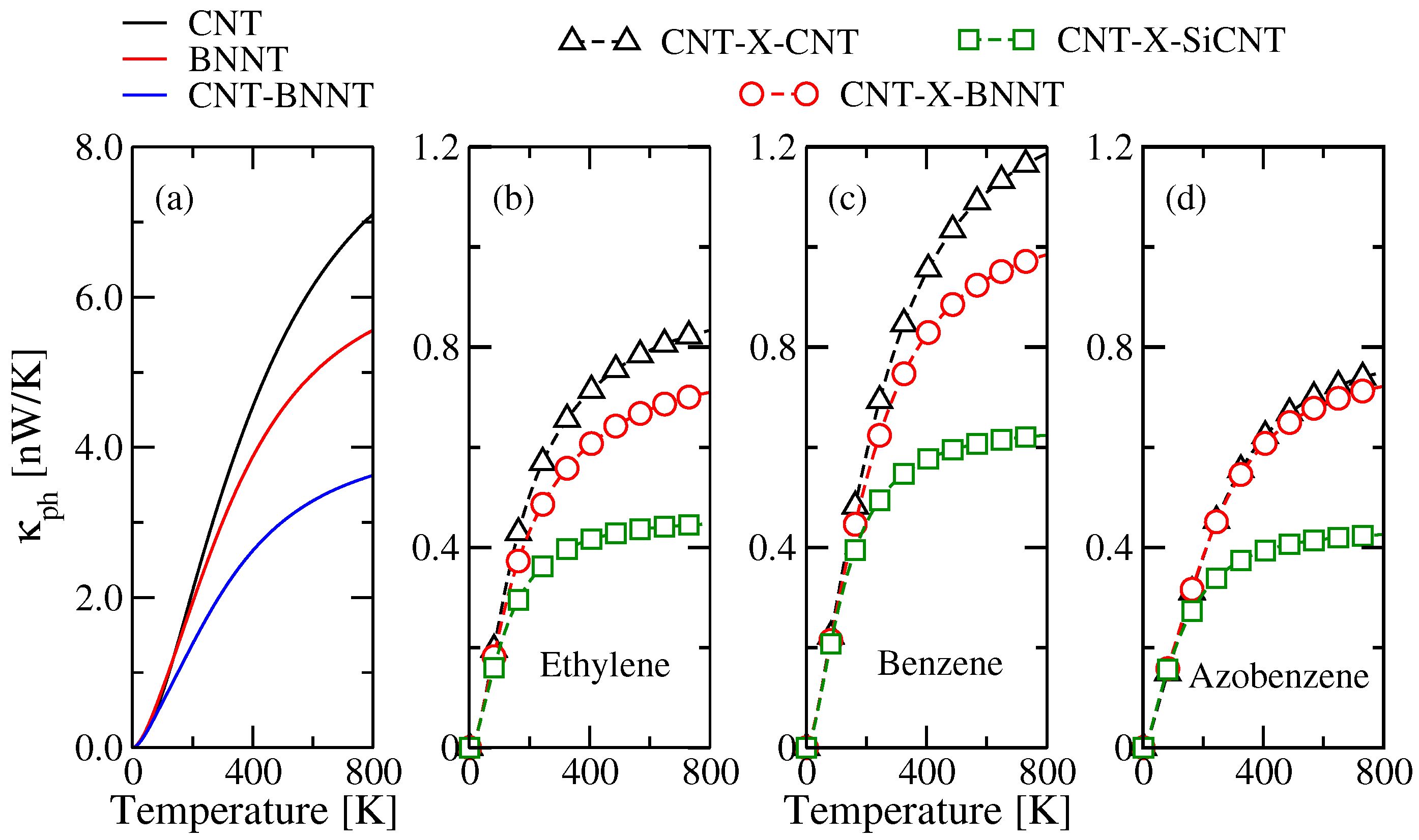 Entropy 21 00735 g007 Entropy 21 00735 g007