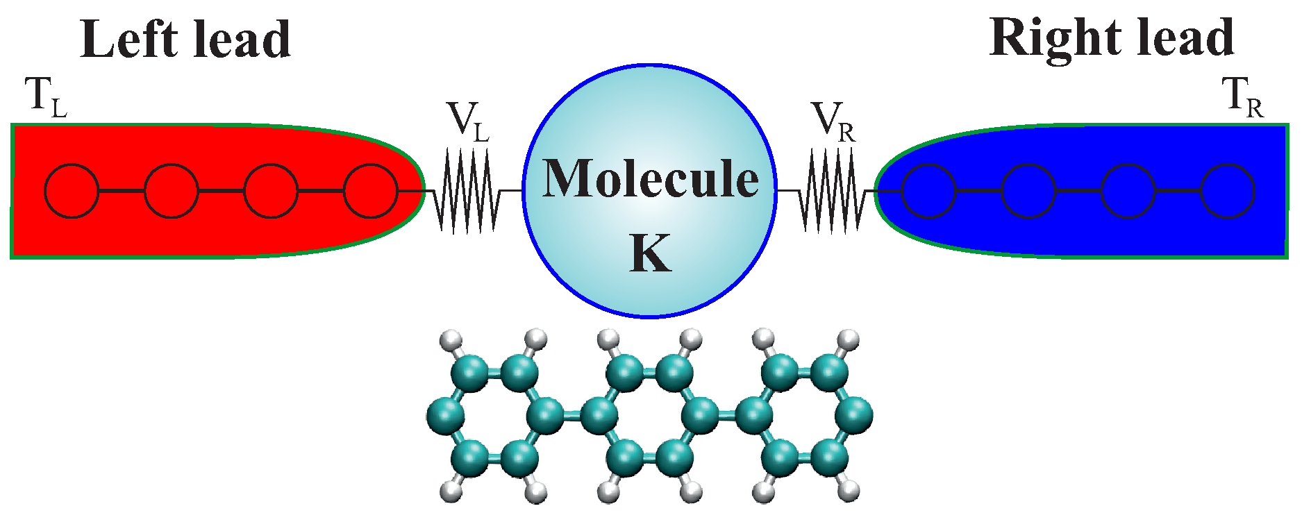Entropy 21 00735 g008 Entropy 21 00735 g008