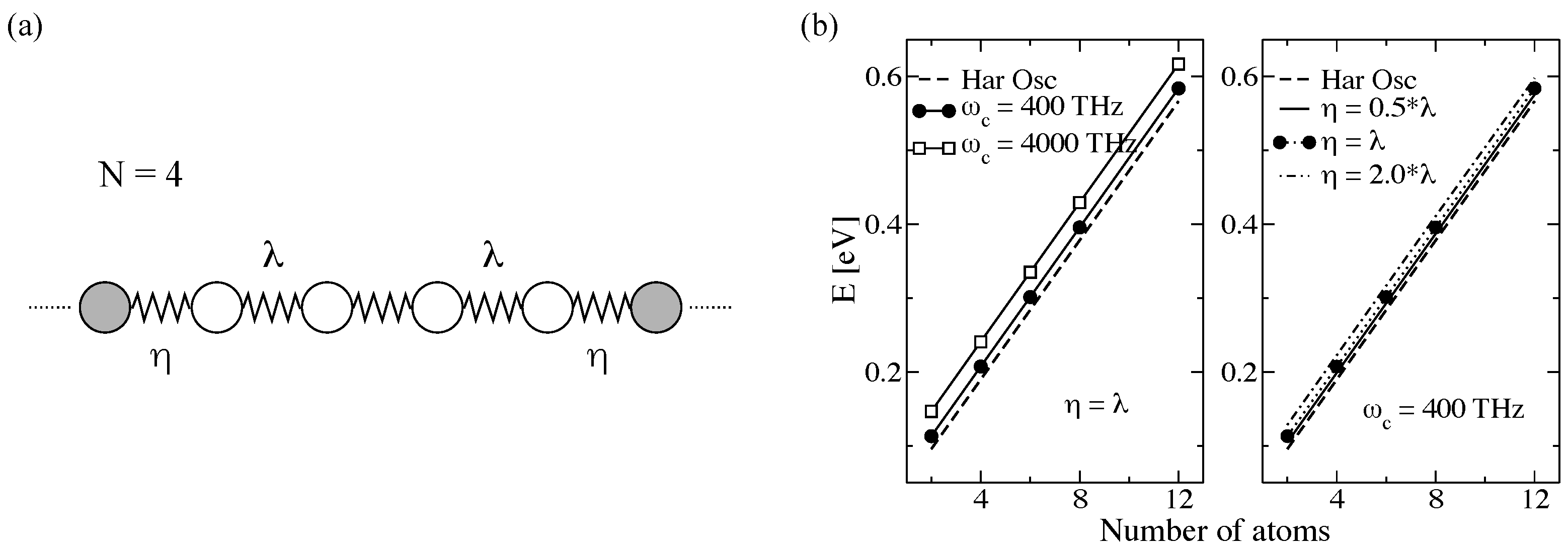 Entropy 21 00735 g009 Entropy 21 00735 g009