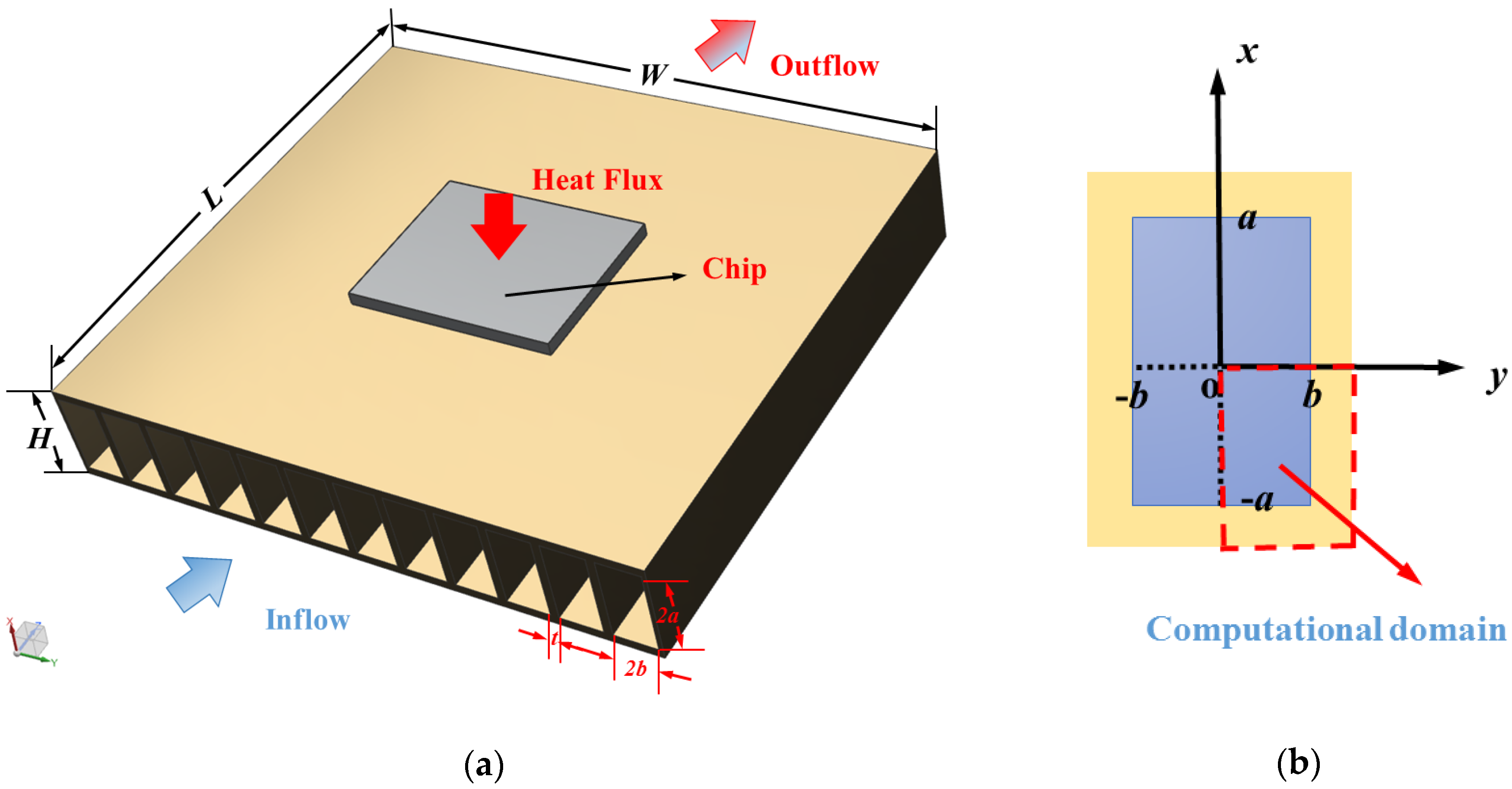 Entropy 21 00739 g001