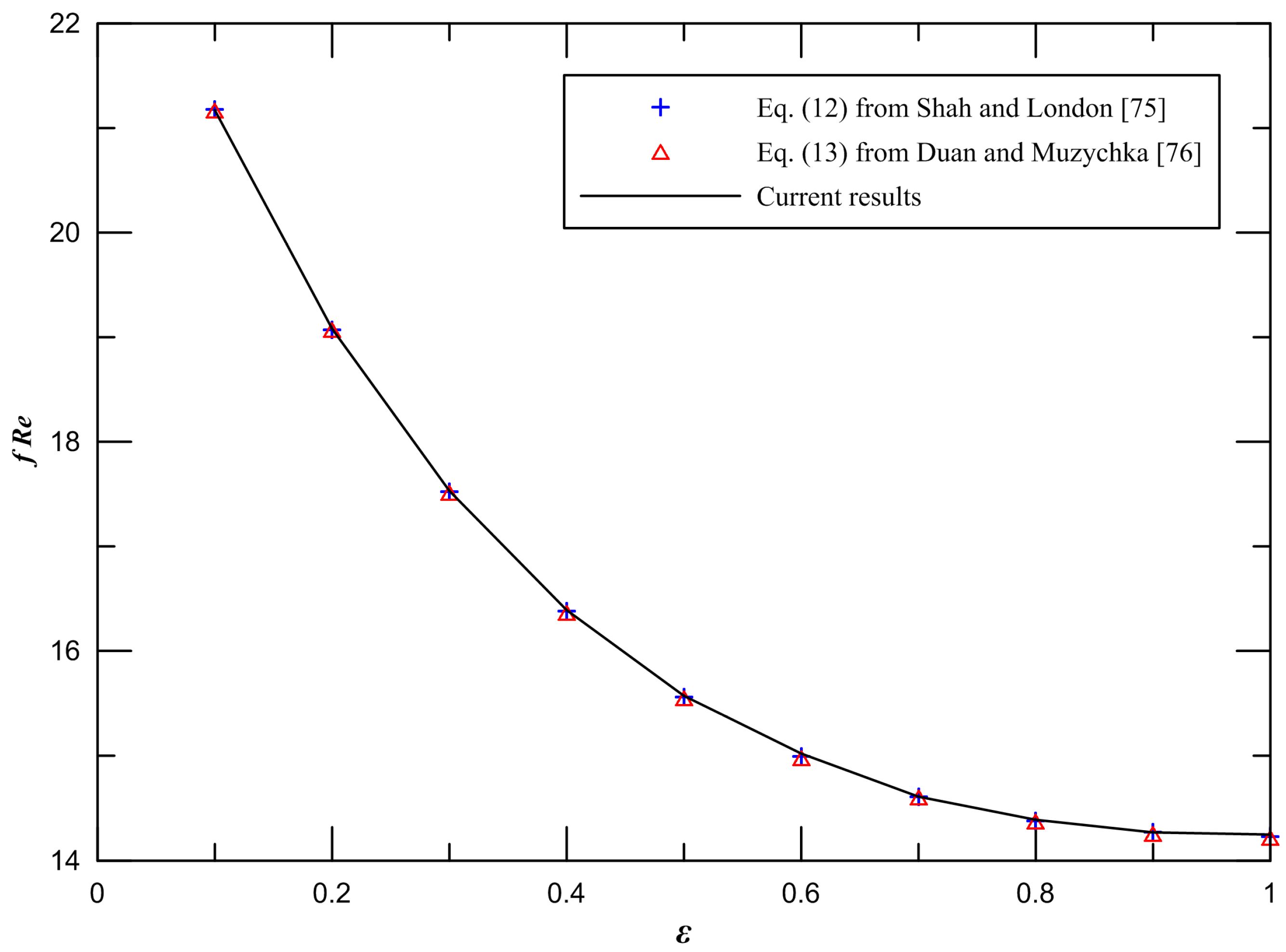 Entropy 21 00739 g002