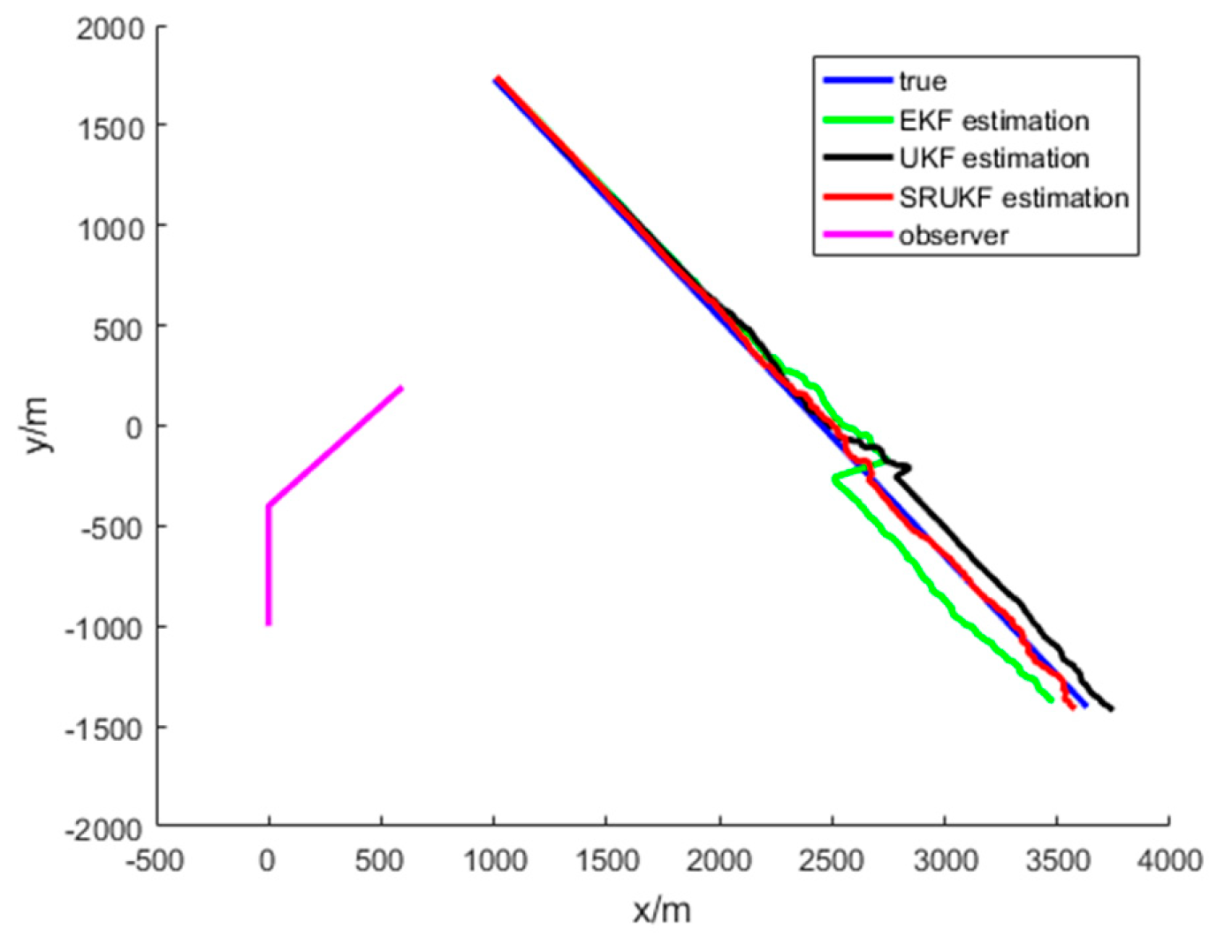 Entropy 21 00740 g004