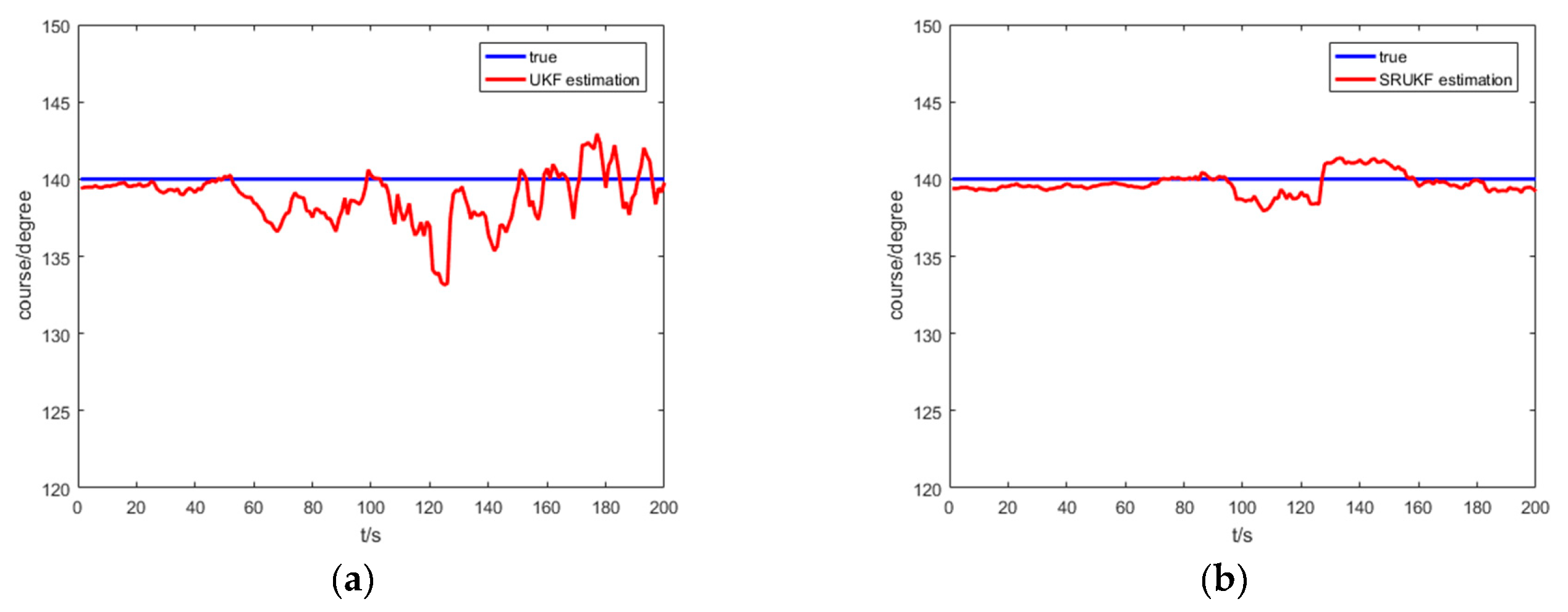 Entropy 21 00740 g012
